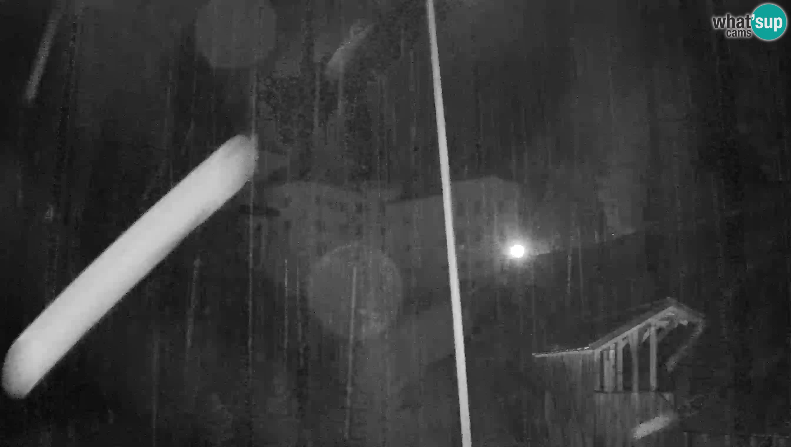 Live Webcam Höhlenburg Predjama – Postojna – Slowenien