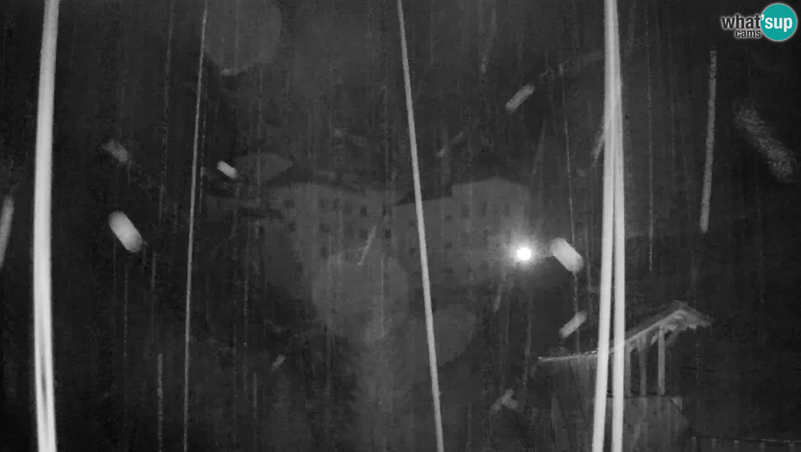 Web kamera Predjamski dvorac – Postojna – Slovenija