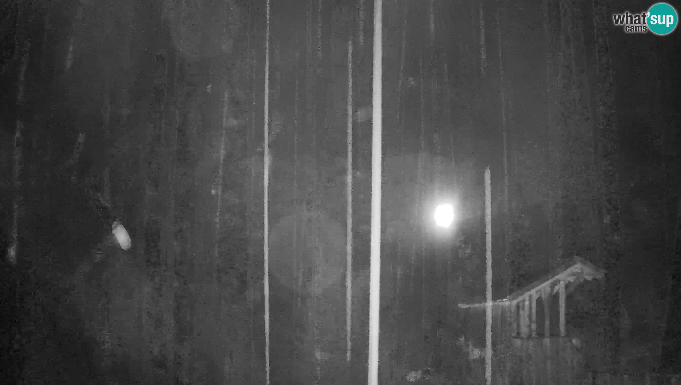 Live Webcam Höhlenburg Predjama – Postojna – Slowenien