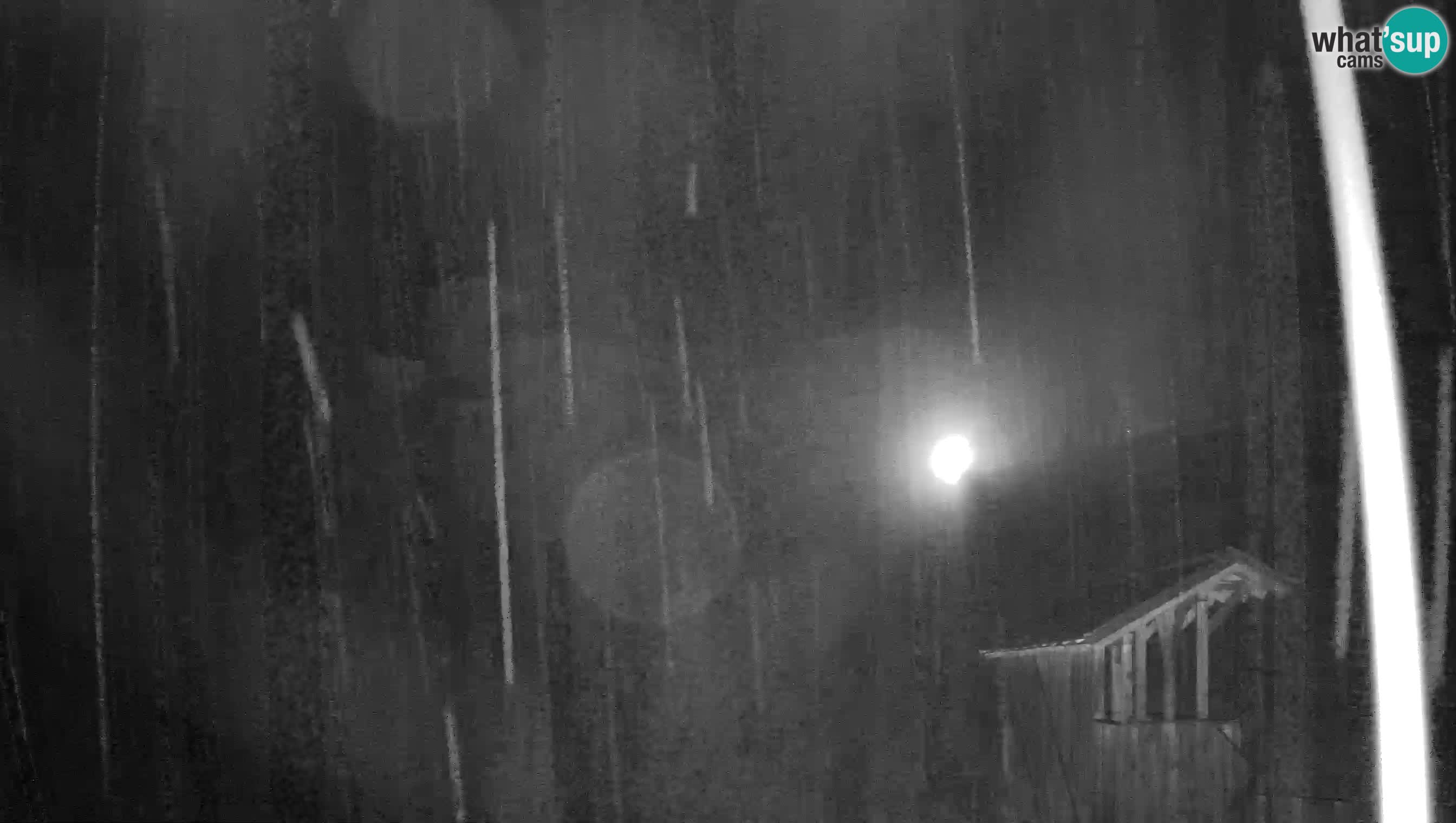 Live Webcam Höhlenburg Predjama – Postojna – Slowenien