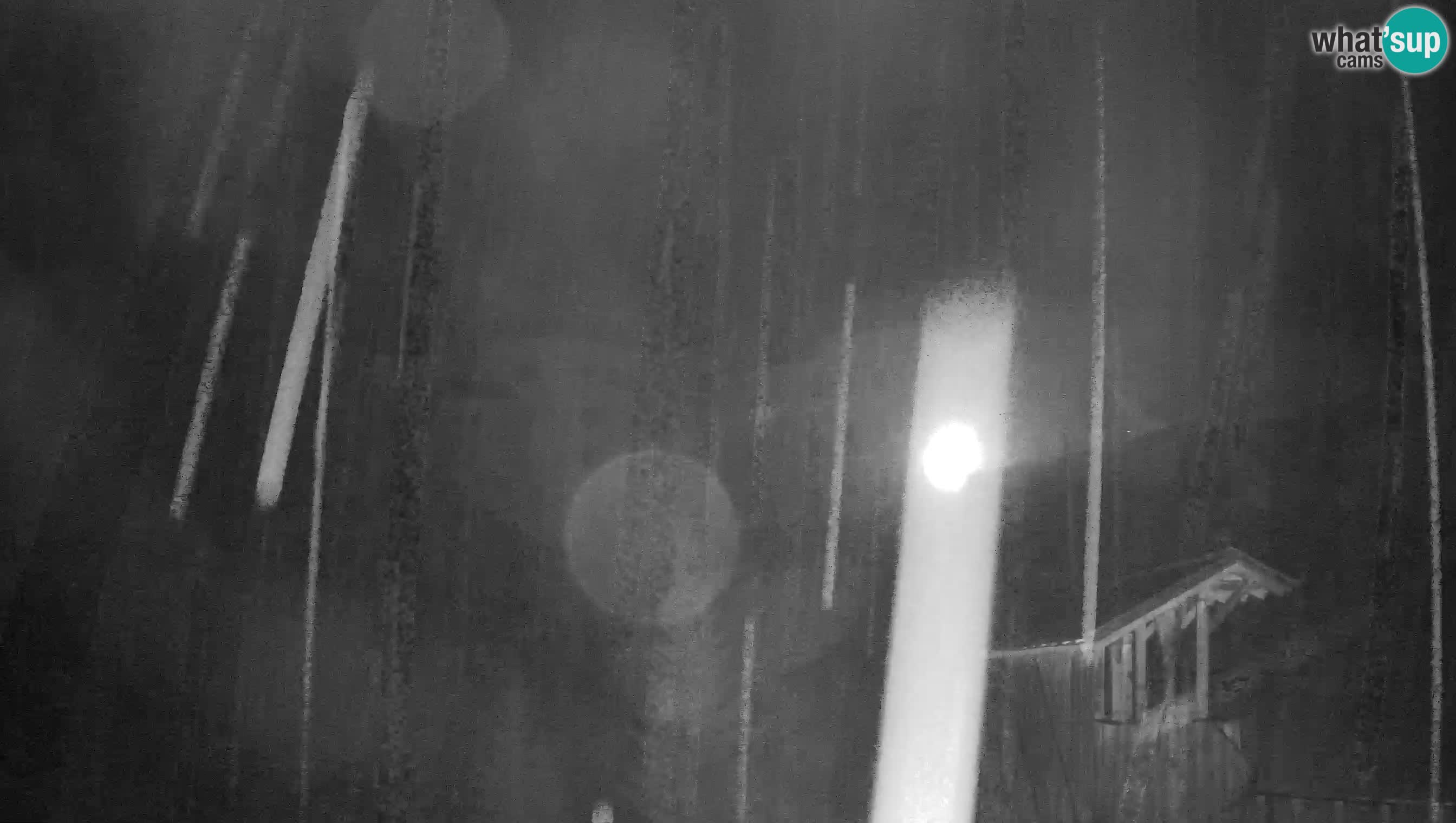 Web kamera Predjamski dvorac – Postojna – Slovenija