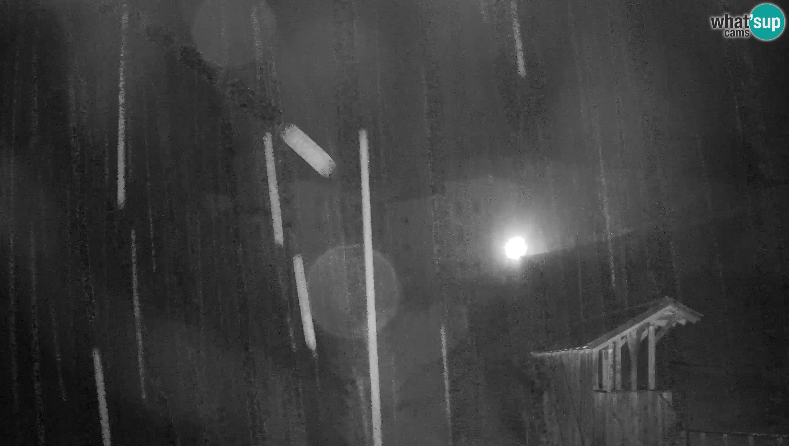 Live Webcam Grad Predjama – Château de Predjama – Postojna – Slovénie