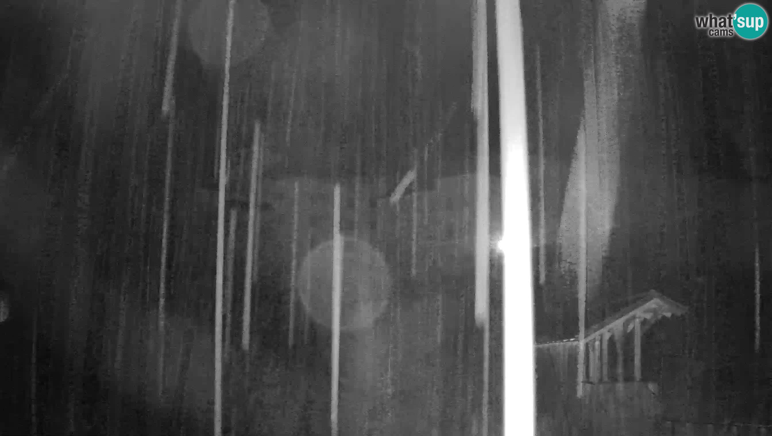 Live Webcam Höhlenburg Predjama – Postojna – Slowenien