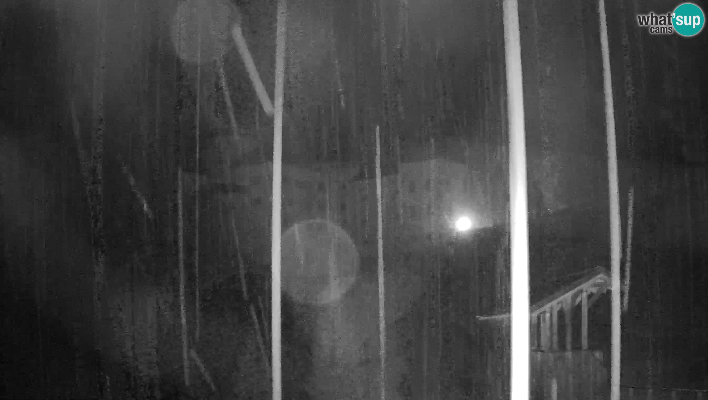 Live Webcam Castello di Predjama – Postumia – Slovenia