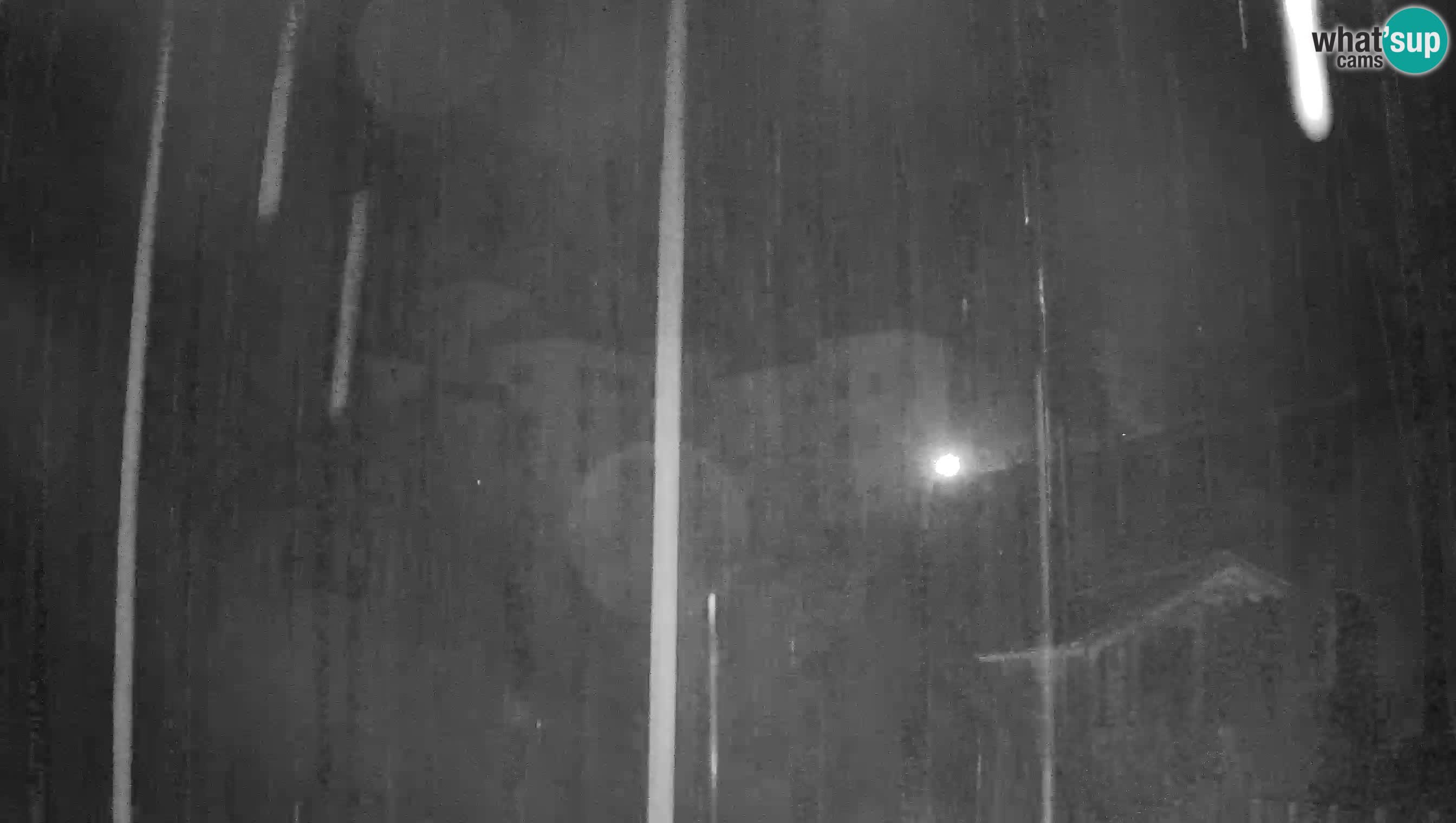 Live Webcam Predjamski grad – Predjama Castle – Postojna – Slovenia