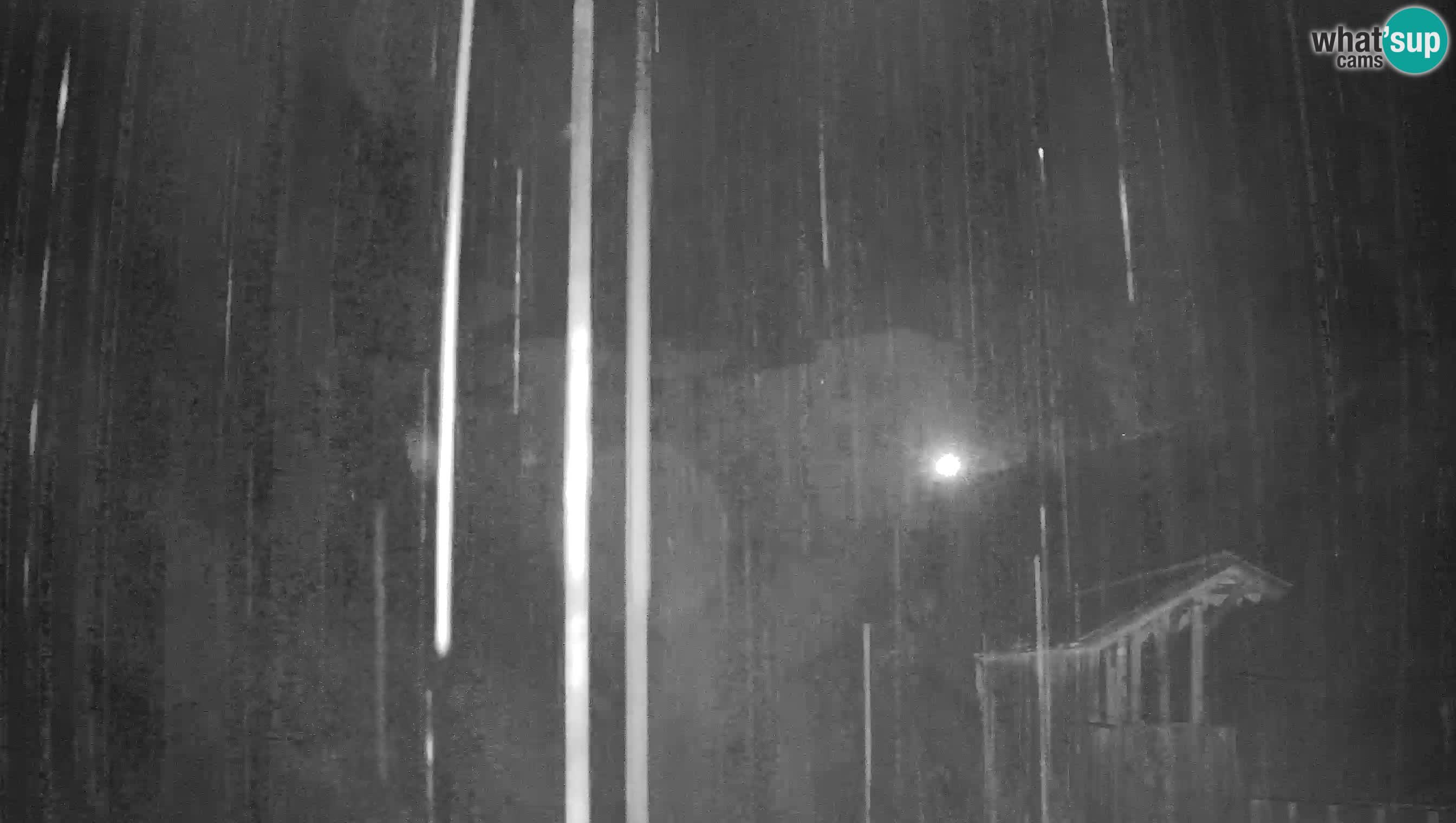 Live Webcam Grad Predjama – Château de Predjama – Postojna – Slovénie