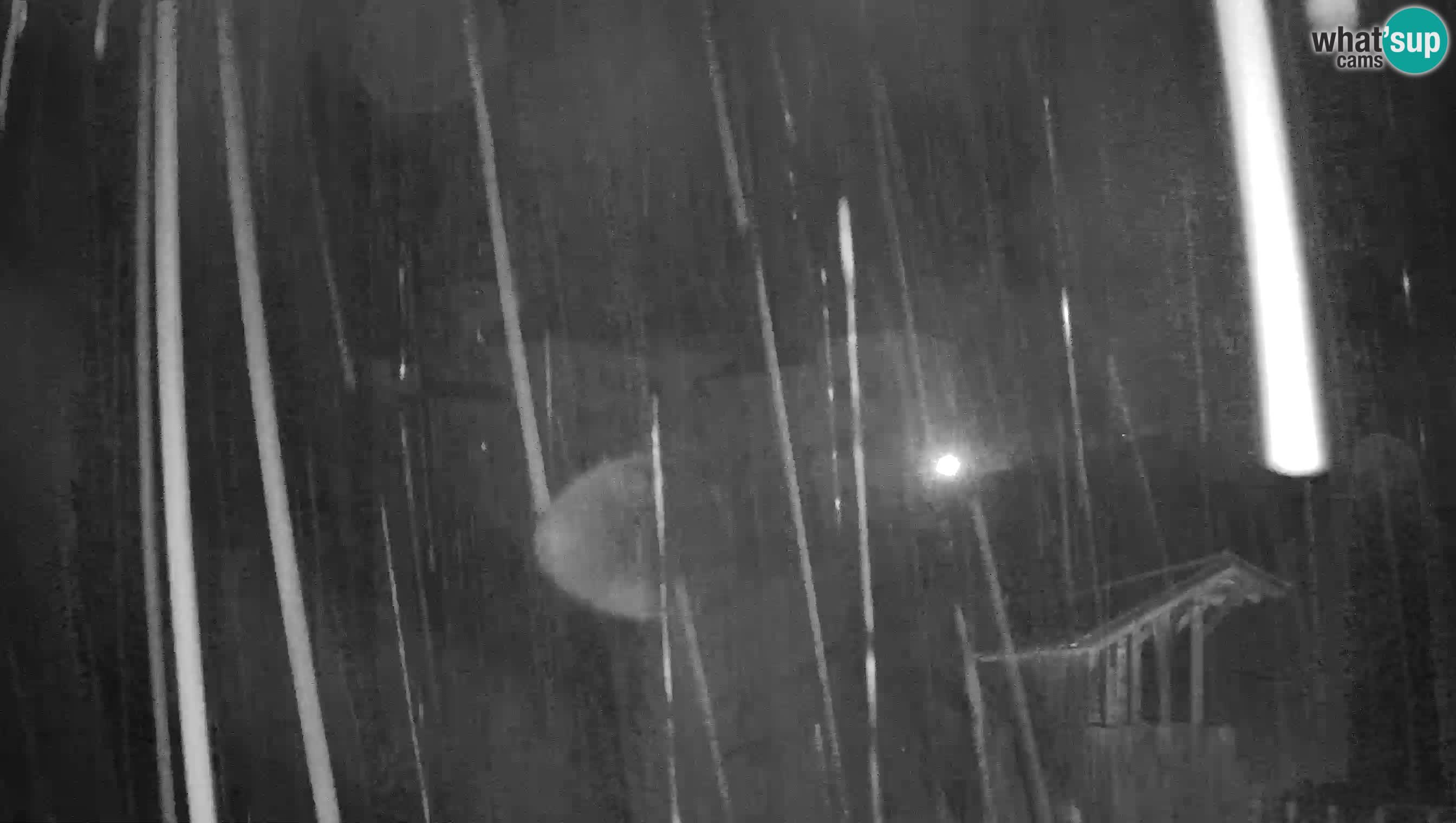 Live Webcam Castello di Predjama – Postumia – Slovenia