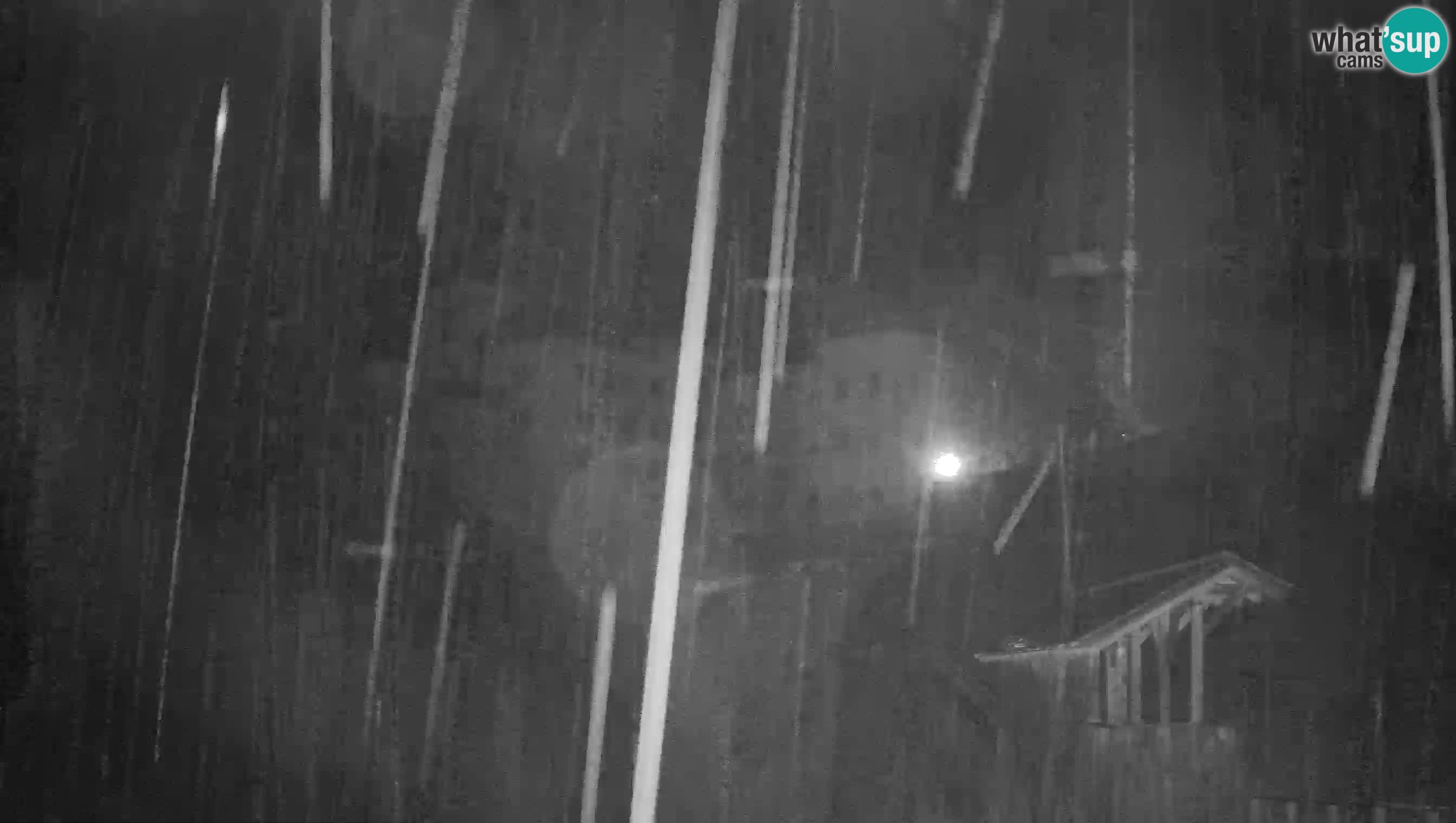 Live Webcam Grad Predjama – Château de Predjama – Postojna – Slovénie