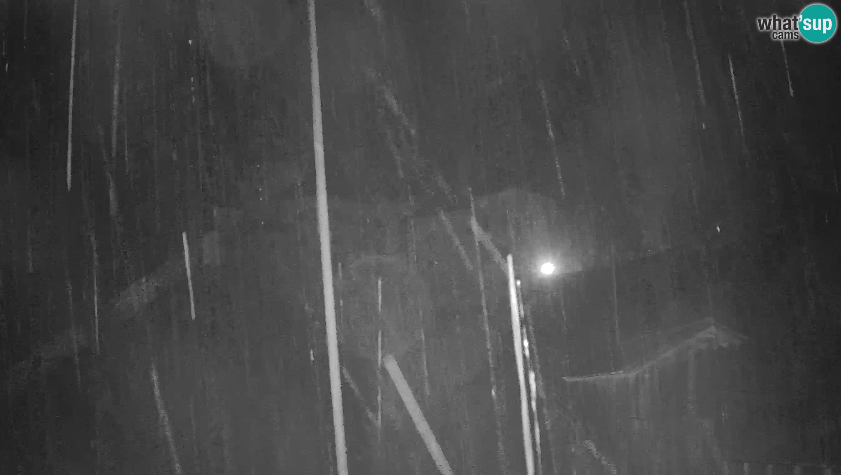 Camera en vivo Castillo de Predjama – Postojna – Eslovenia