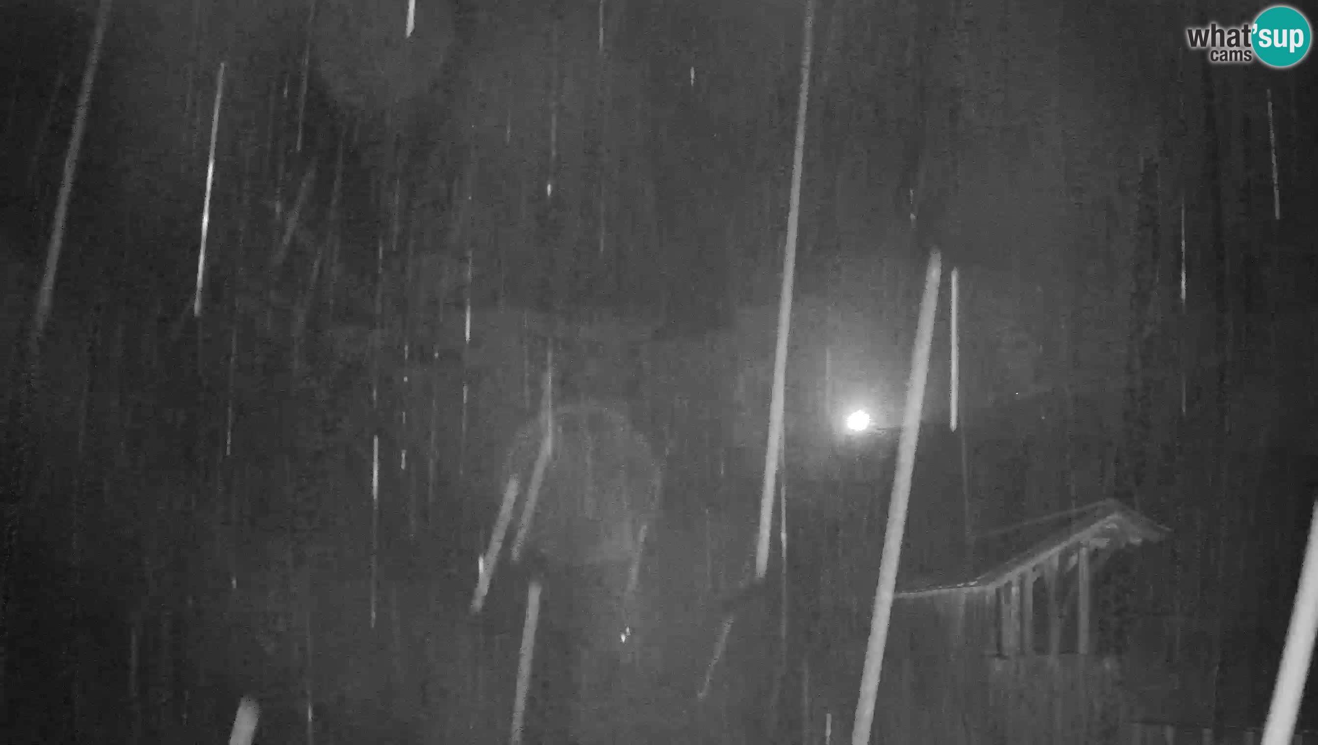 Live Webcam Castello di Predjama – Postumia – Slovenia