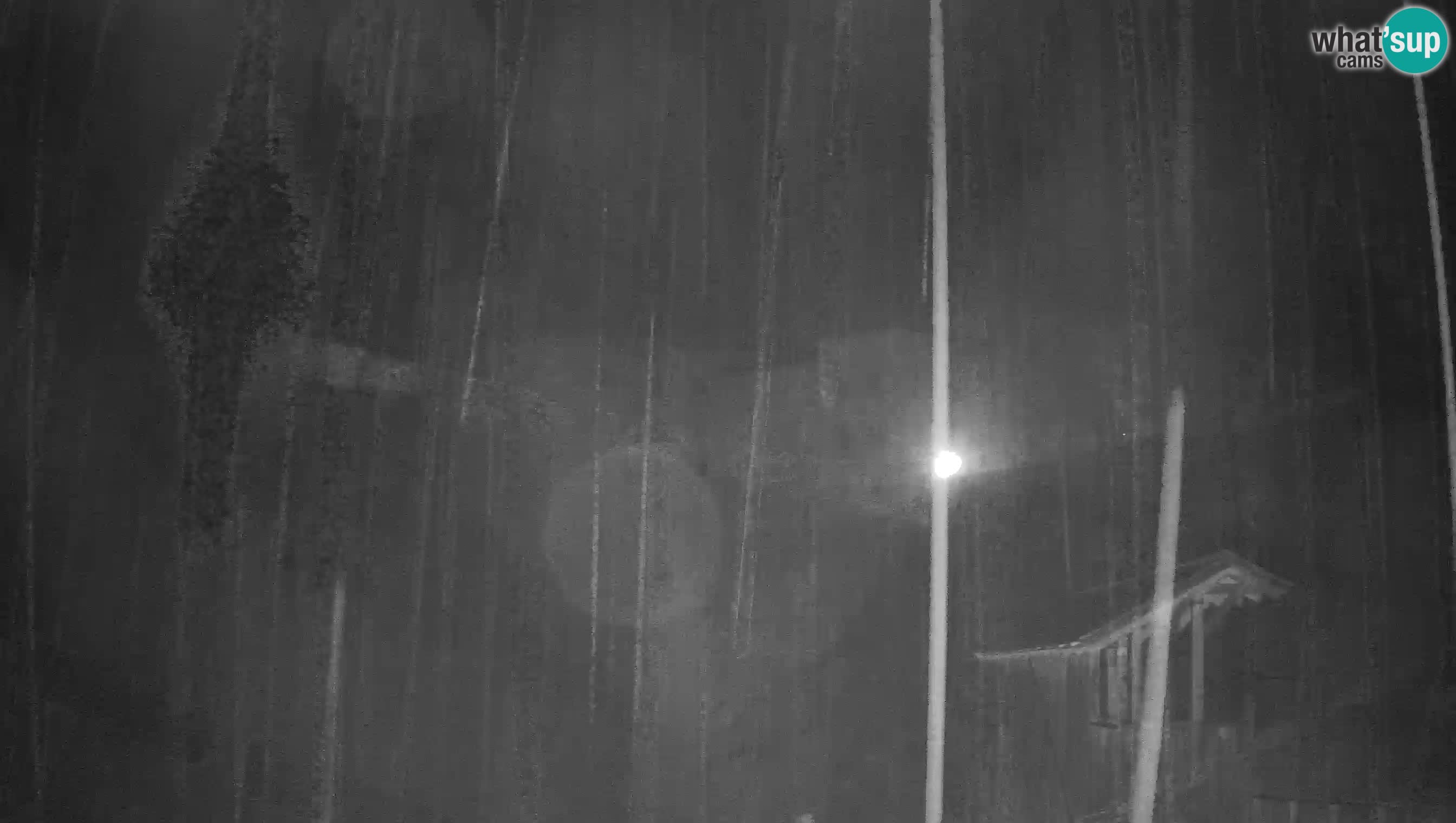 Spletna kamera Predjamski grad – Grad Predjama – Postojna