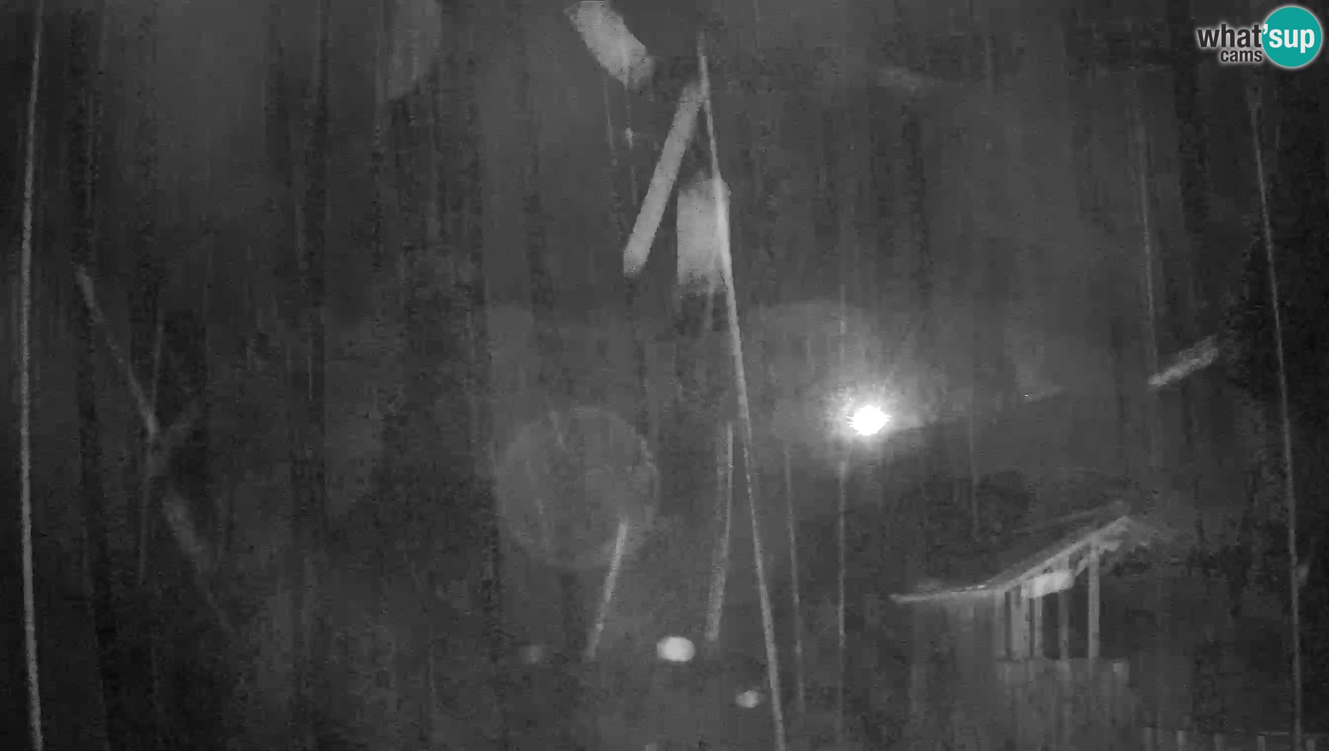 Live Webcam Predjamski grad – Predjama Castle – Postojna – Slovenia