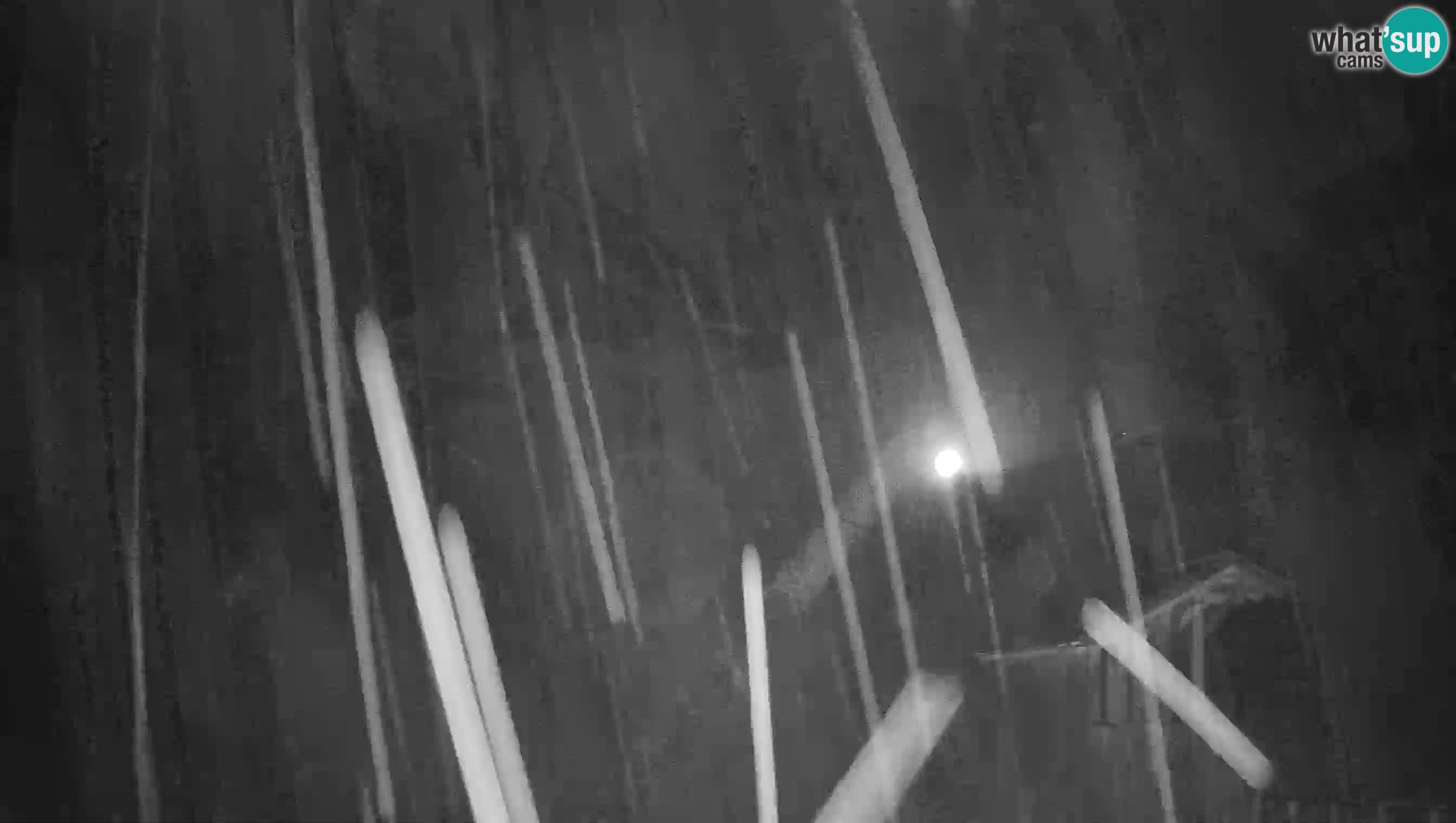 Camera en vivo Castillo de Predjama – Postojna – Eslovenia