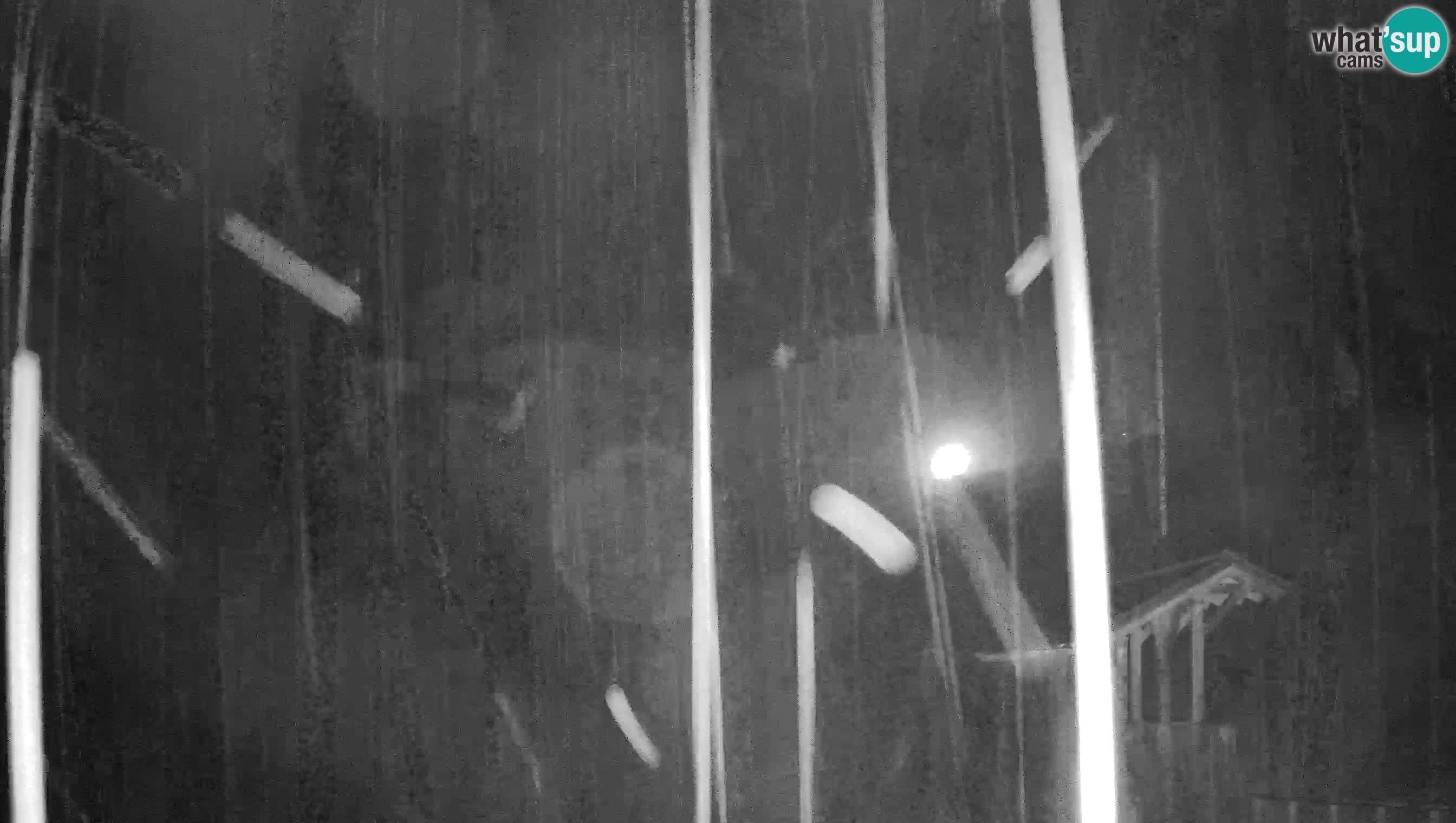 Live Webcam Grad Predjama – Château de Predjama – Postojna – Slovénie