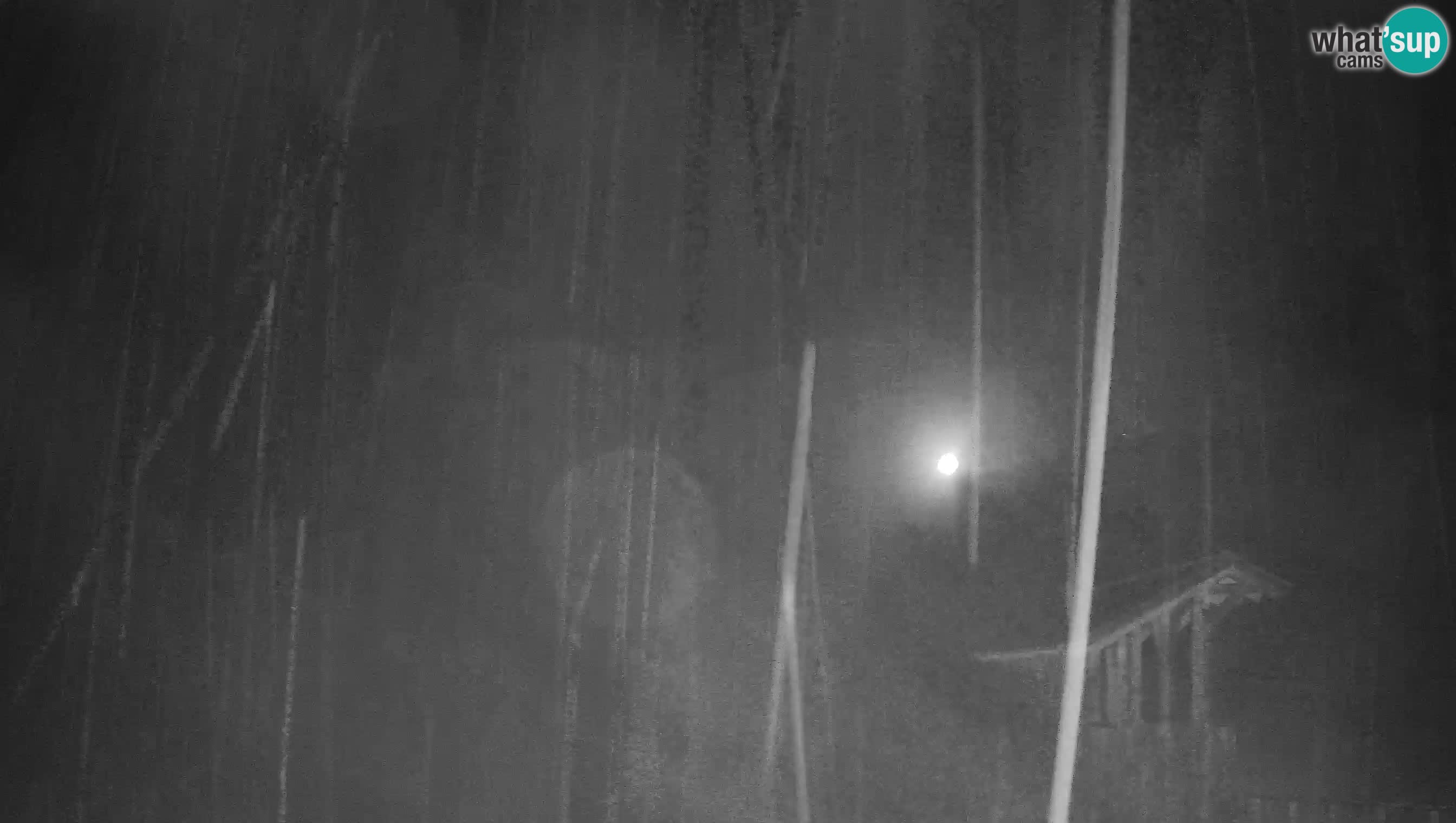 Live Webcam Predjamski grad – Predjama Castle – Postojna – Slovenia