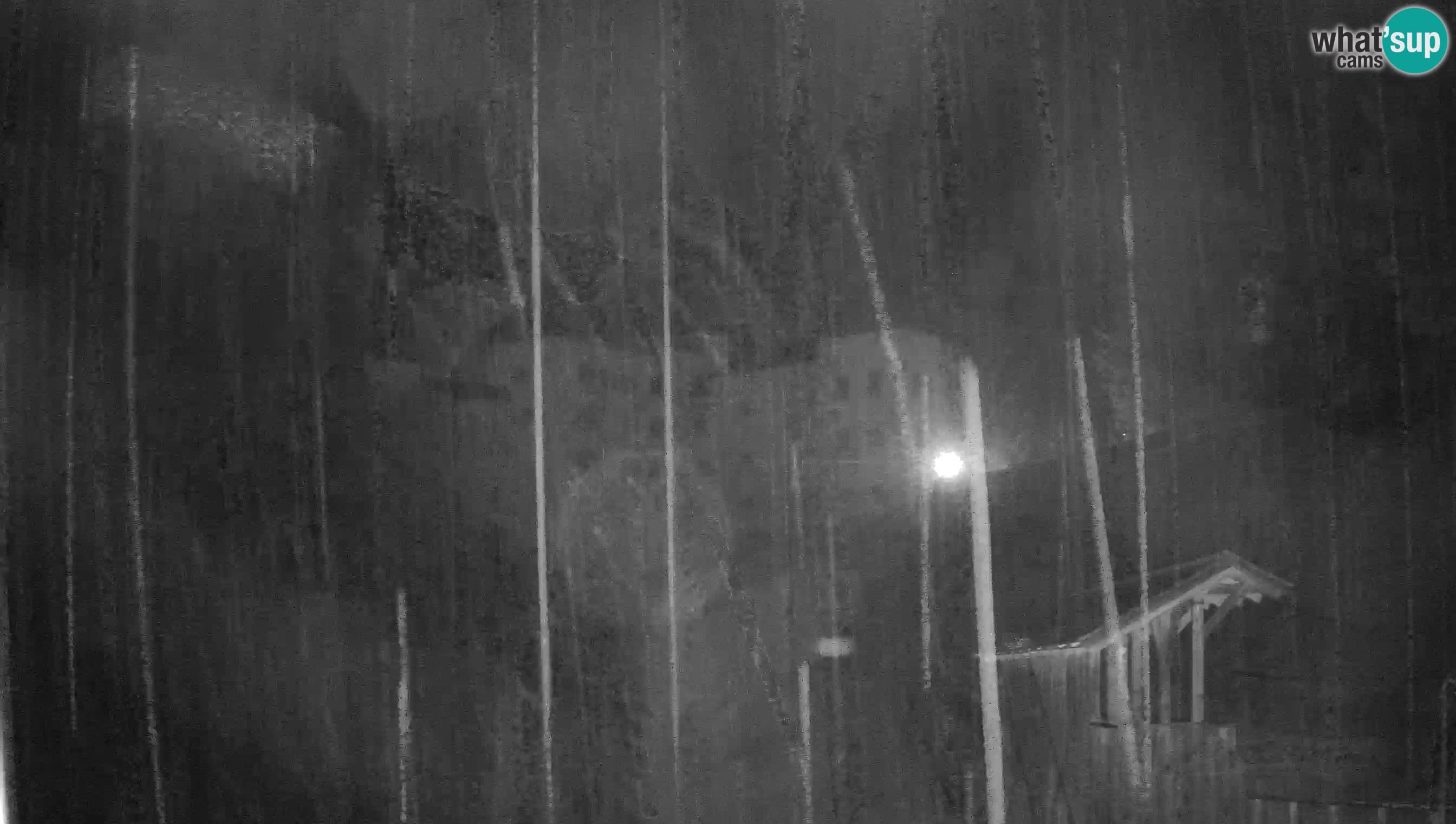 Live Webcam Predjamski grad – Predjama Castle – Postojna – Slovenia