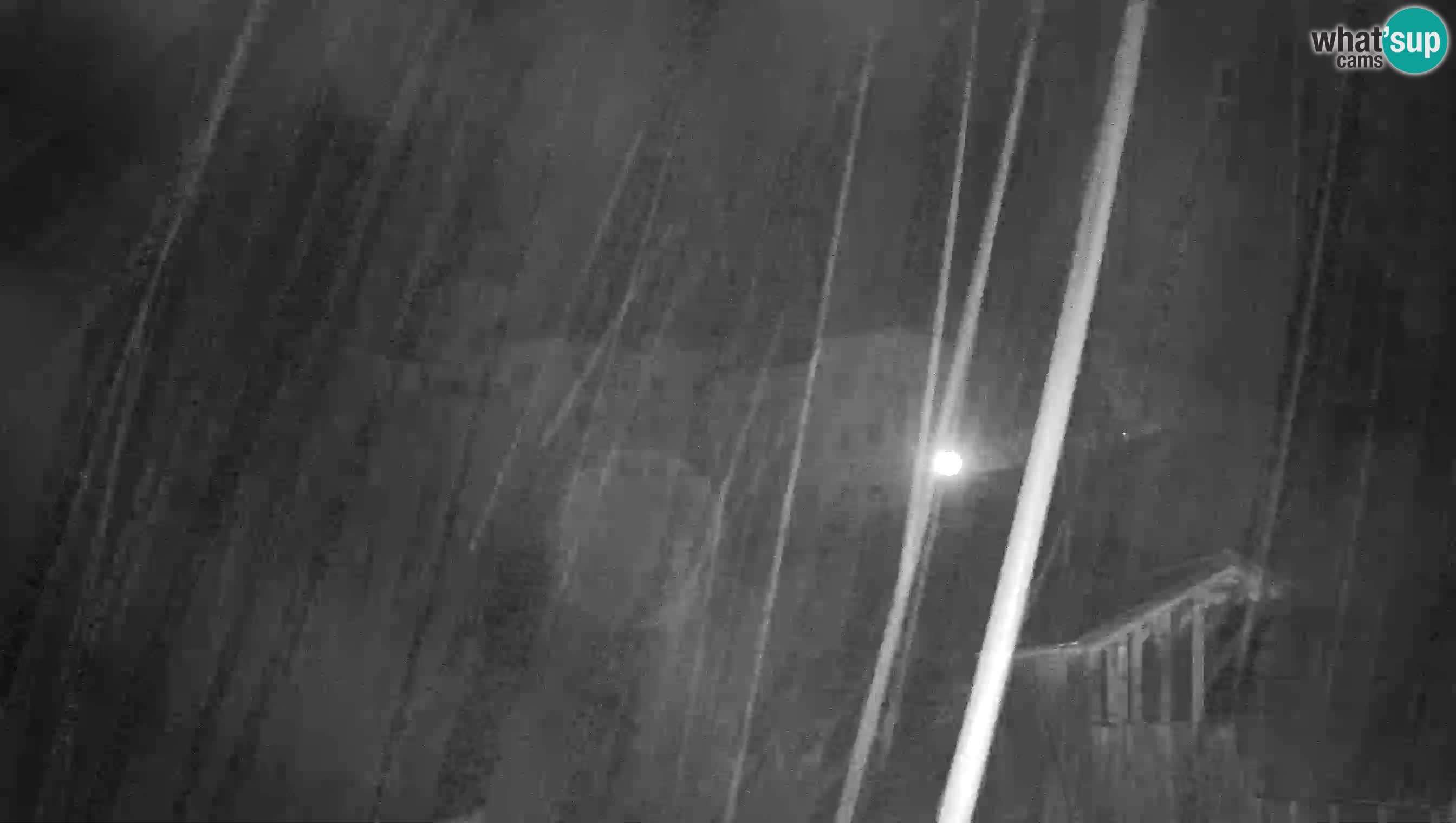 Camera en vivo Castillo de Predjama – Postojna – Eslovenia