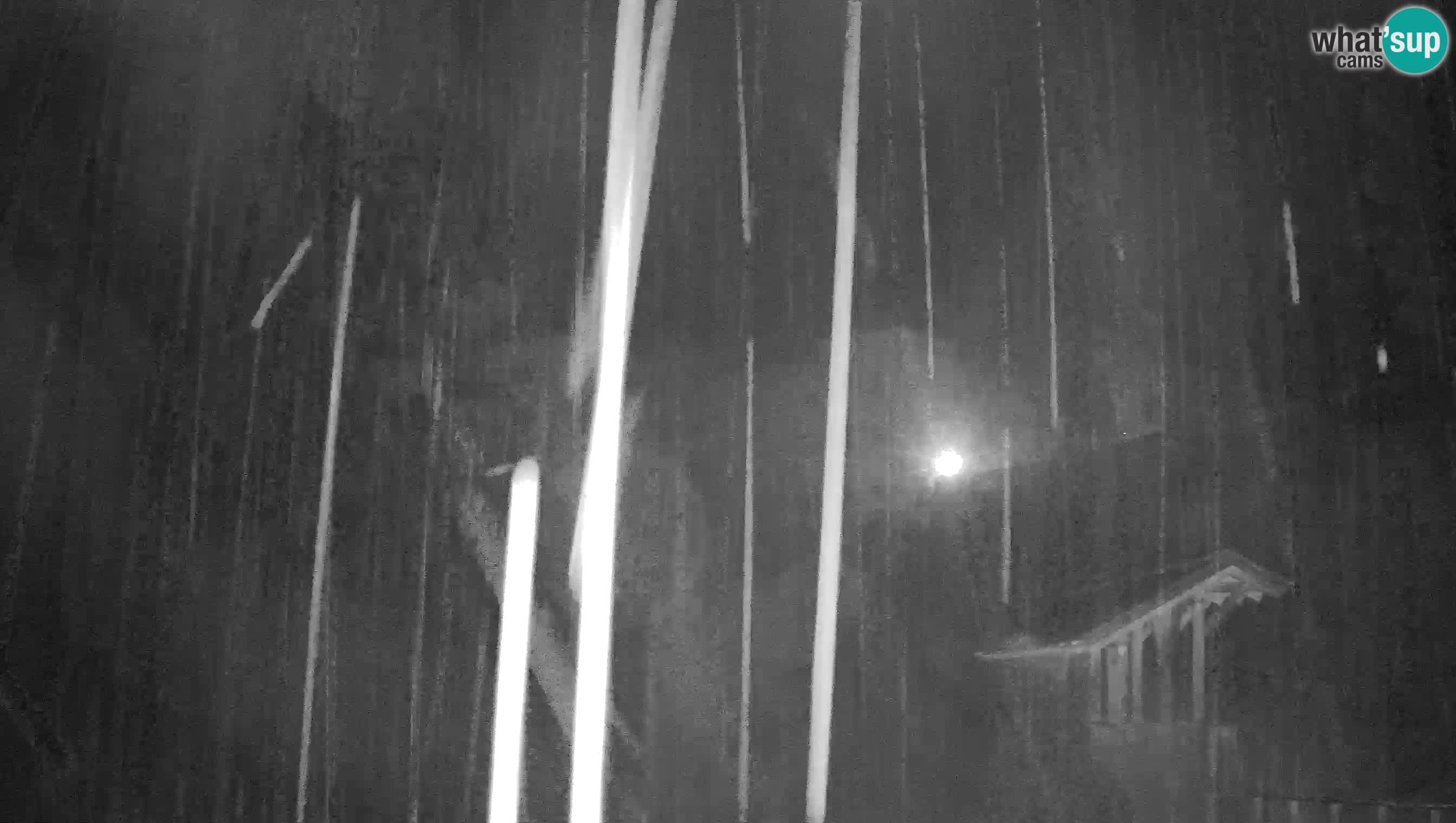 Live Webcam Castello di Predjama – Postumia – Slovenia