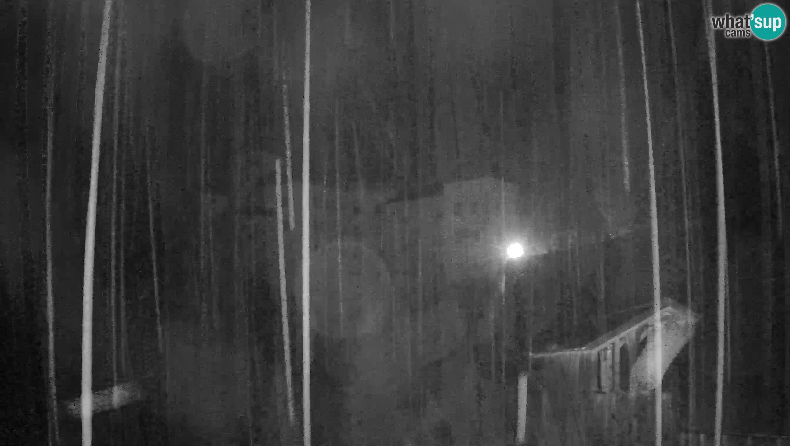 Live Webcam Höhlenburg Predjama – Postojna – Slowenien
