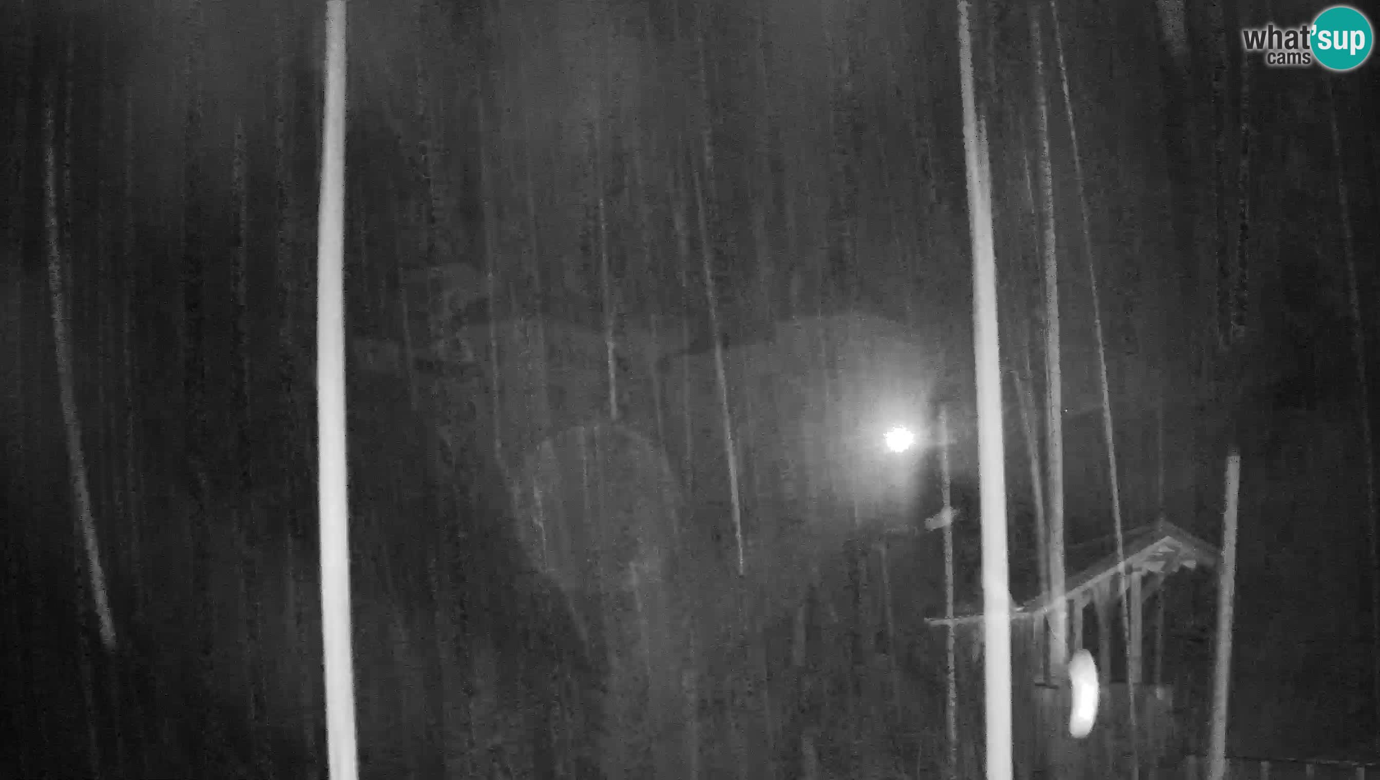 Live Webcam Höhlenburg Predjama – Postojna – Slowenien