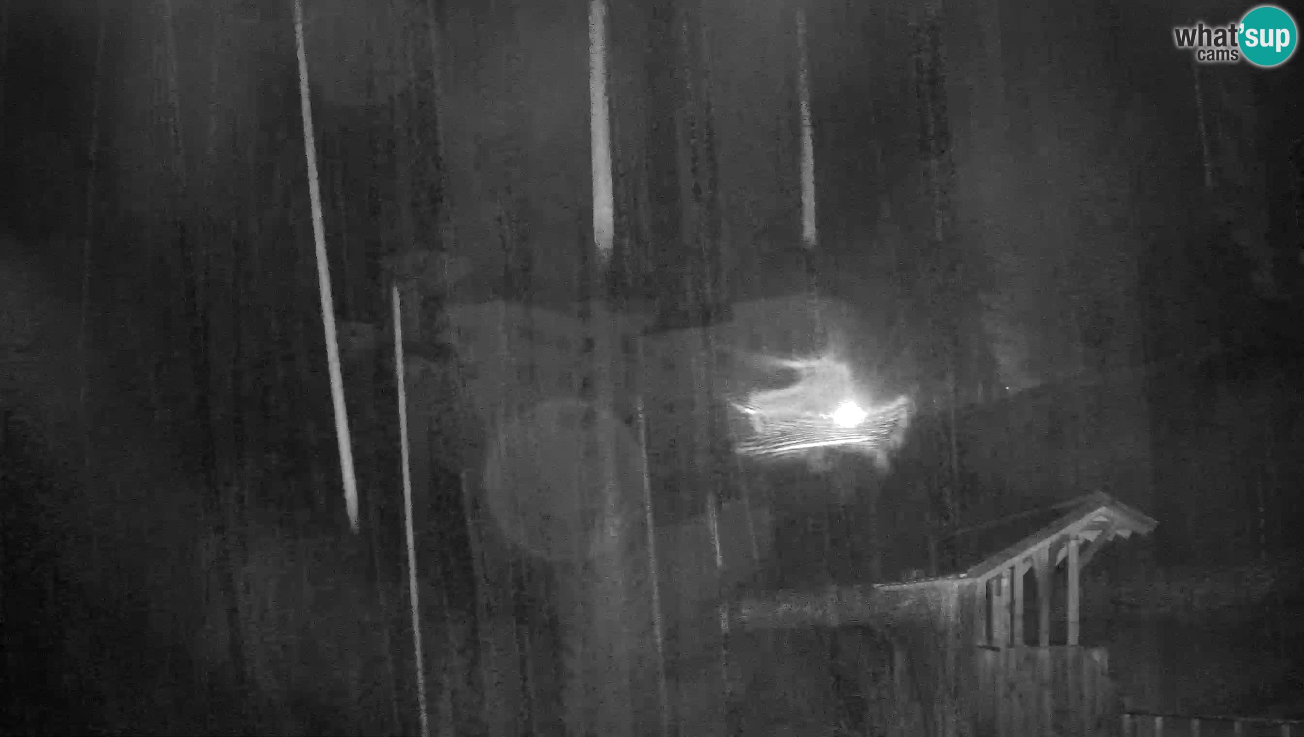 Live Webcam Predjamski grad – Predjama Castle – Postojna – Slovenia