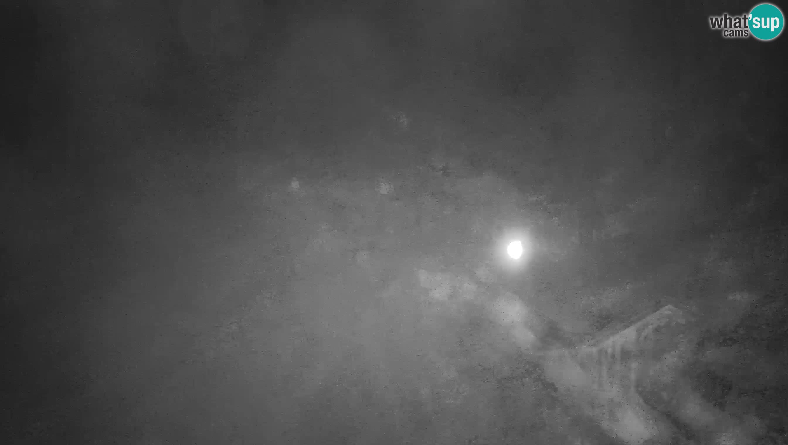 Live Webcam Höhlenburg Predjama – Postojna – Slowenien