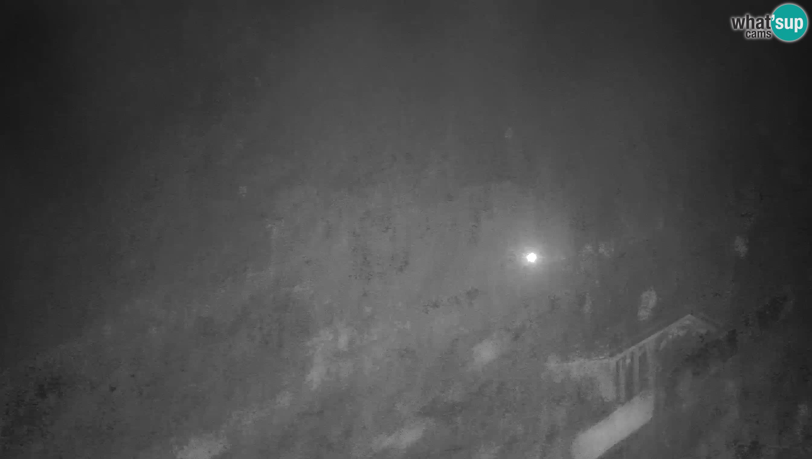 Camera en vivo Castillo de Predjama – Postojna – Eslovenia