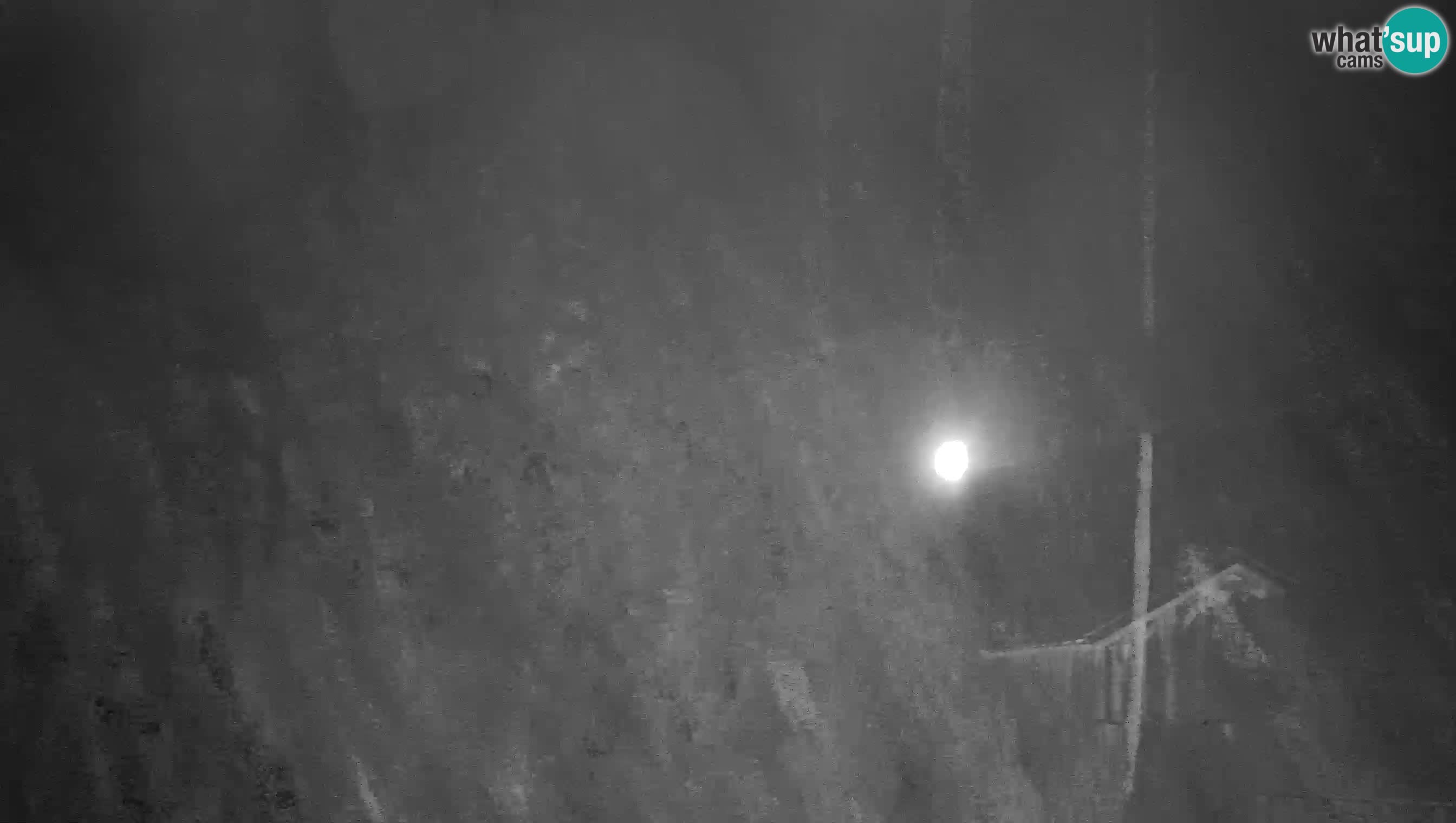 Live Webcam Grad Predjama – Château de Predjama – Postojna – Slovénie