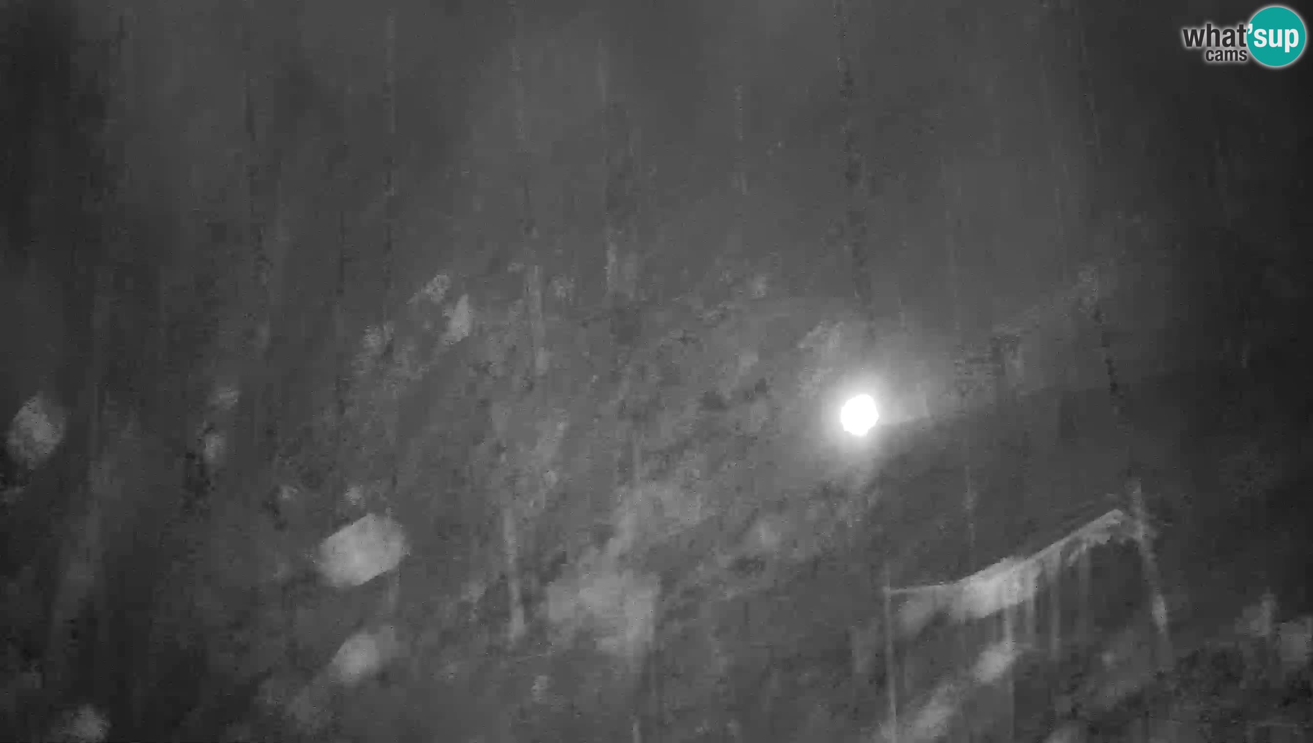 Live Webcam Predjamski grad – Predjama Castle – Postojna – Slovenia