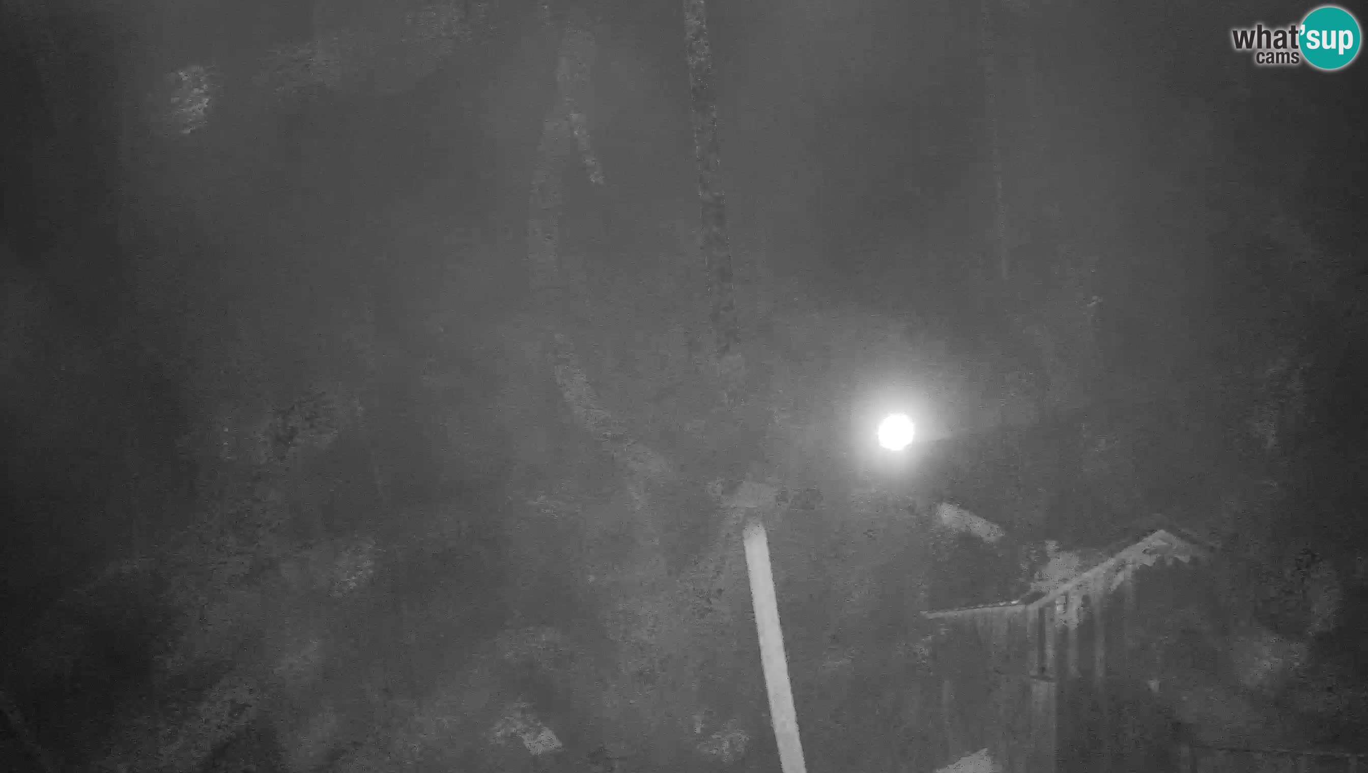 Live Webcam Predjamski grad – Predjama Castle – Postojna – Slovenia