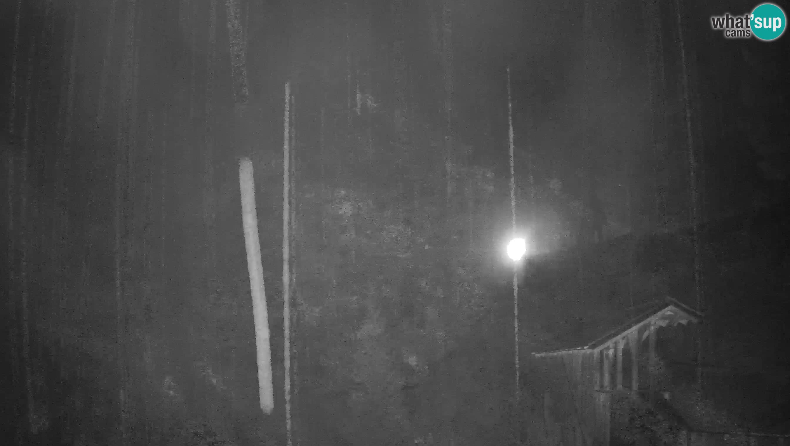 Live Webcam Predjamski grad – Predjama Castle – Postojna – Slovenia