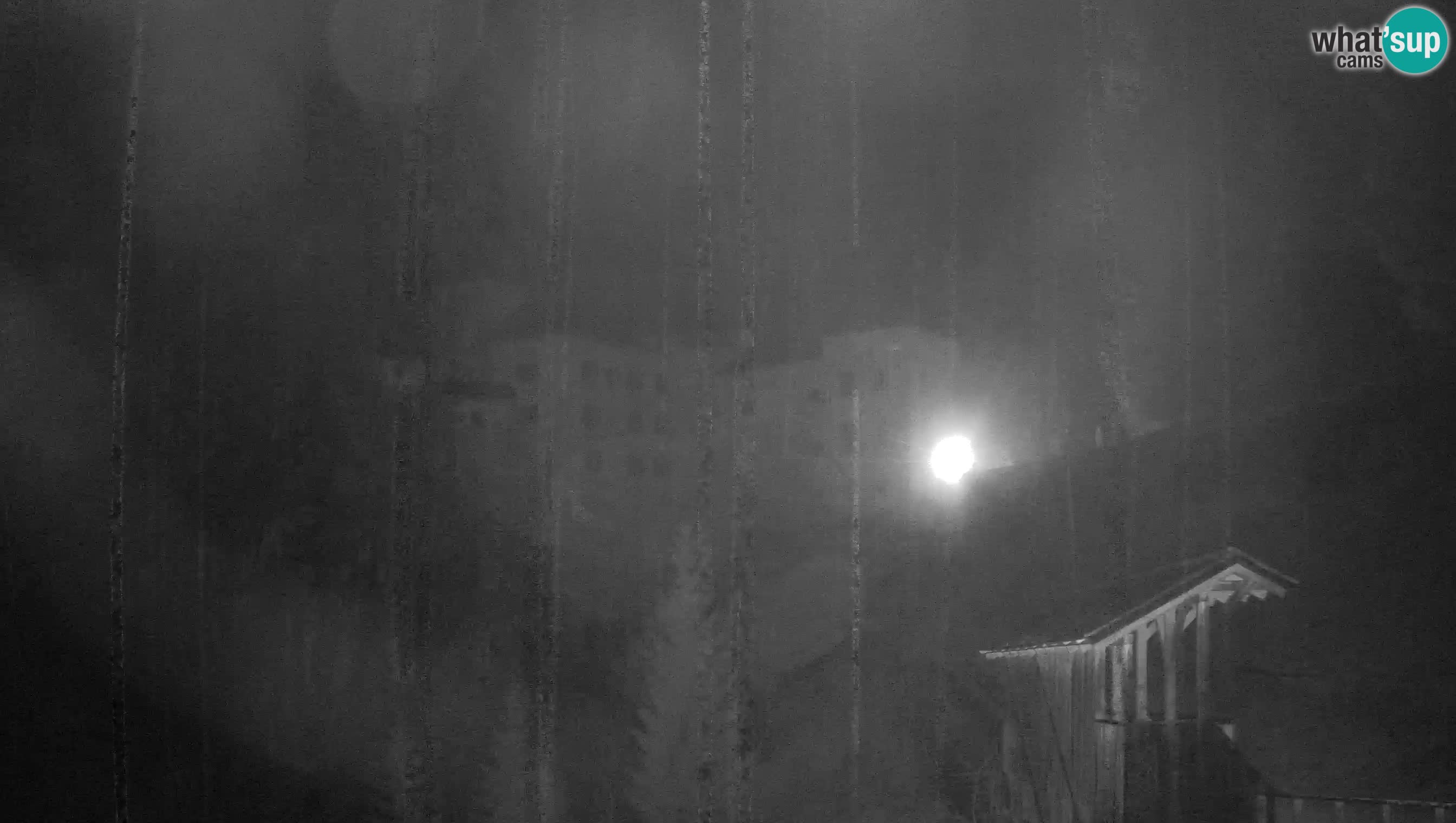 Live Webcam Höhlenburg Predjama – Postojna – Slowenien