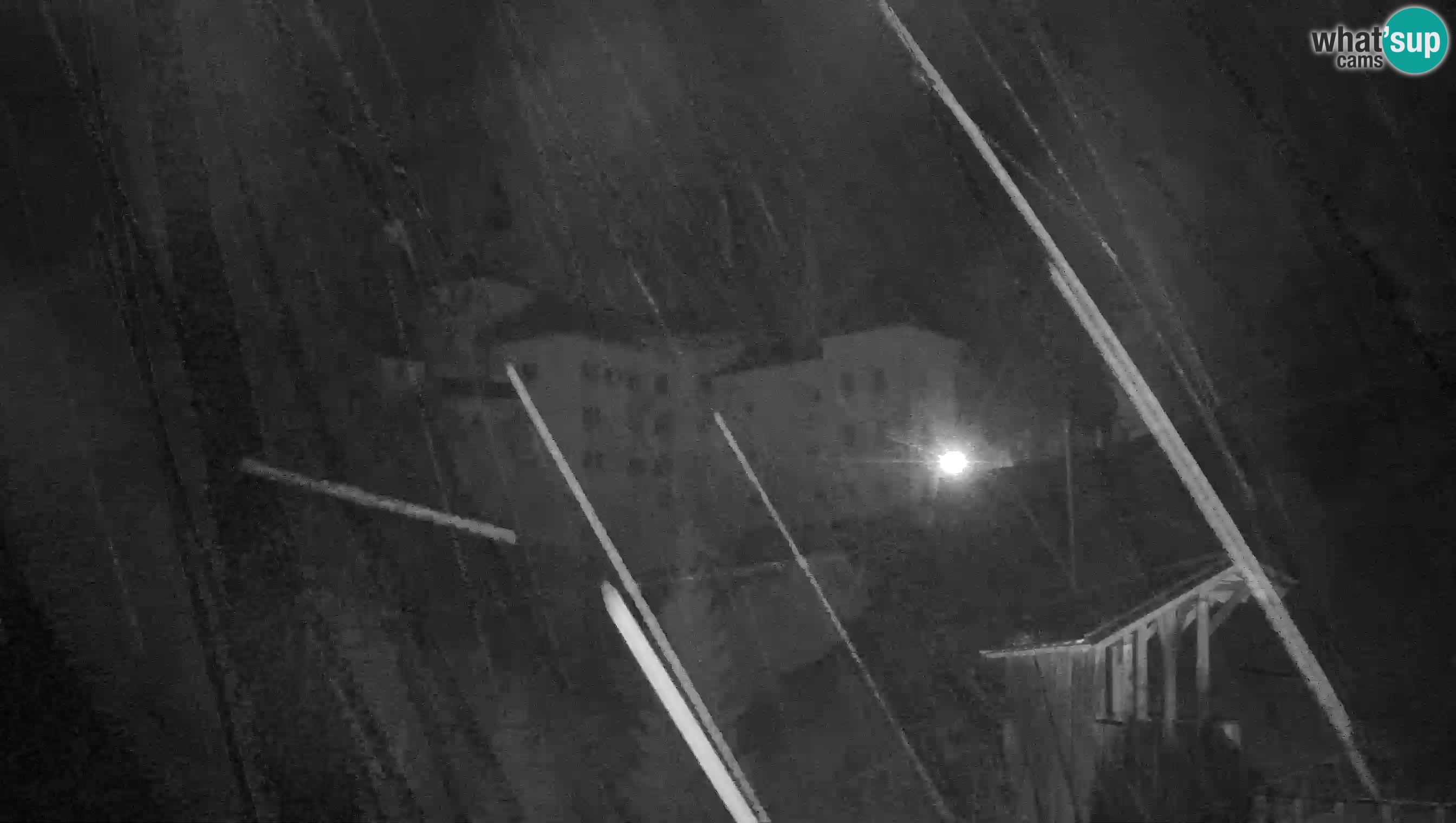 Spletna kamera Predjamski grad – Grad Predjama – Postojna