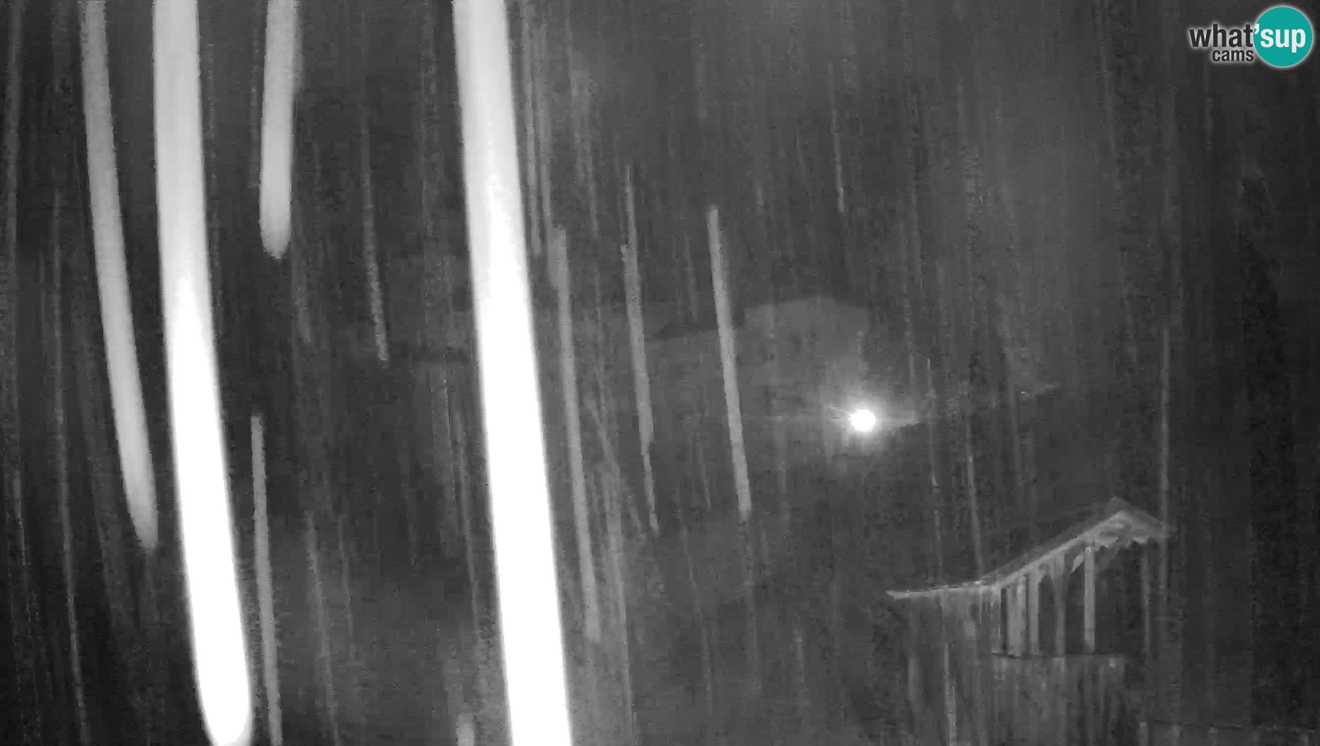 Live Webcam Predjamski grad – Predjama Castle – Postojna – Slovenia