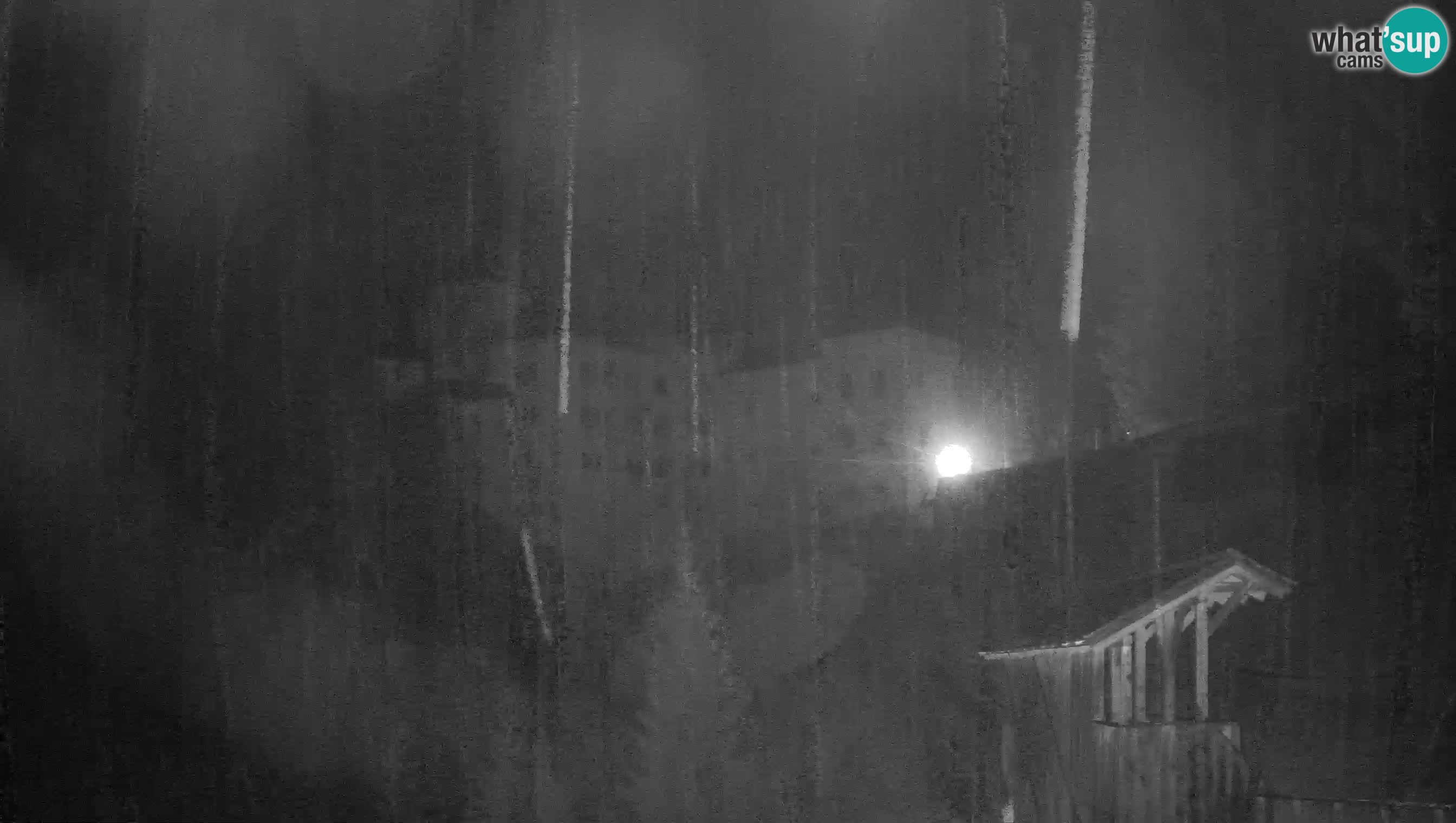 Live Webcam Höhlenburg Predjama – Postojna – Slowenien