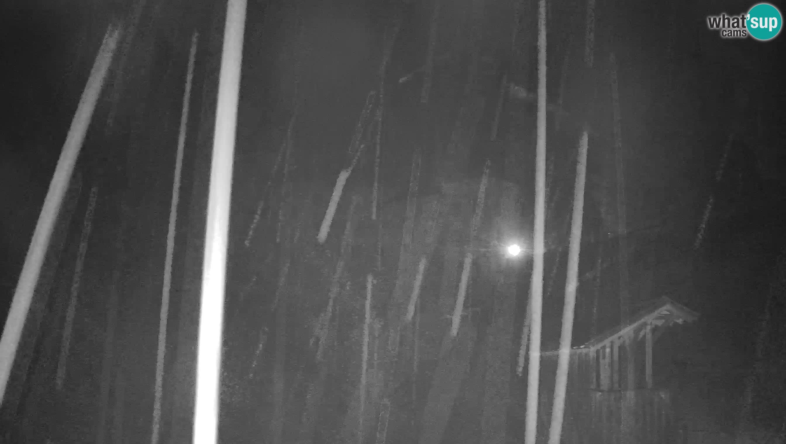 Live Webcam Höhlenburg Predjama – Postojna – Slowenien