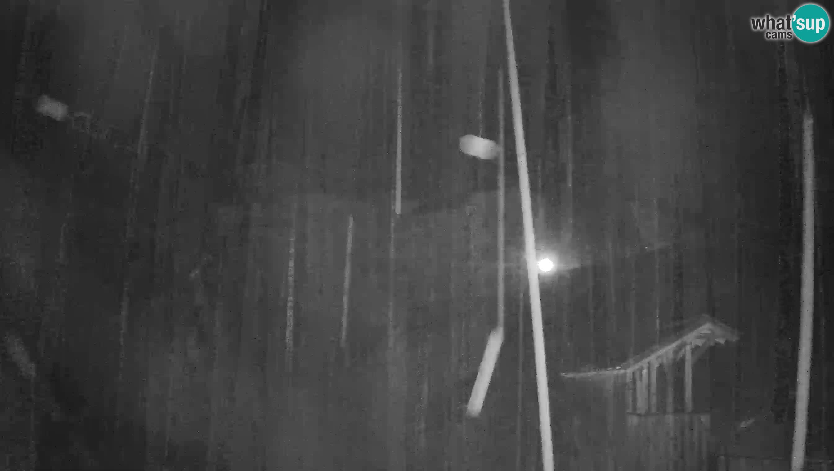 Live Webcam Castello di Predjama – Postumia – Slovenia