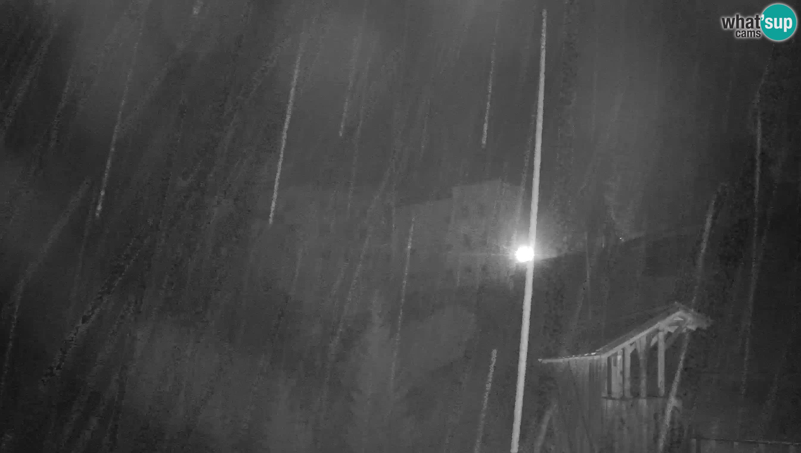 Web kamera Predjamski dvorac – Postojna – Slovenija