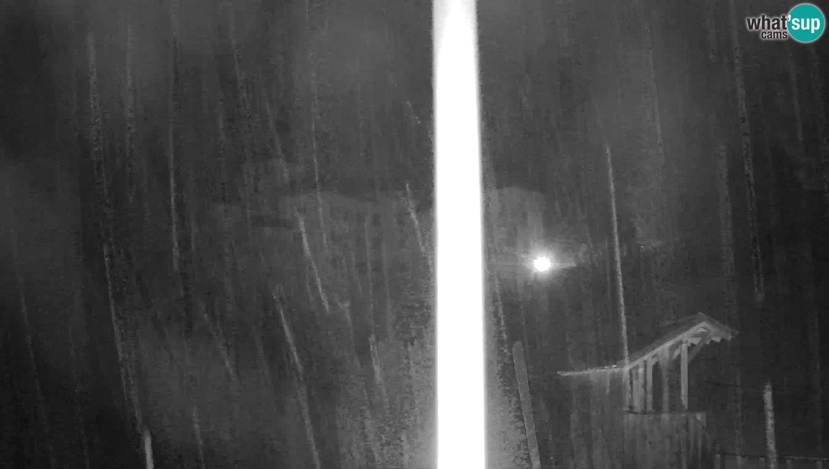 Camera en vivo Castillo de Predjama – Postojna – Eslovenia