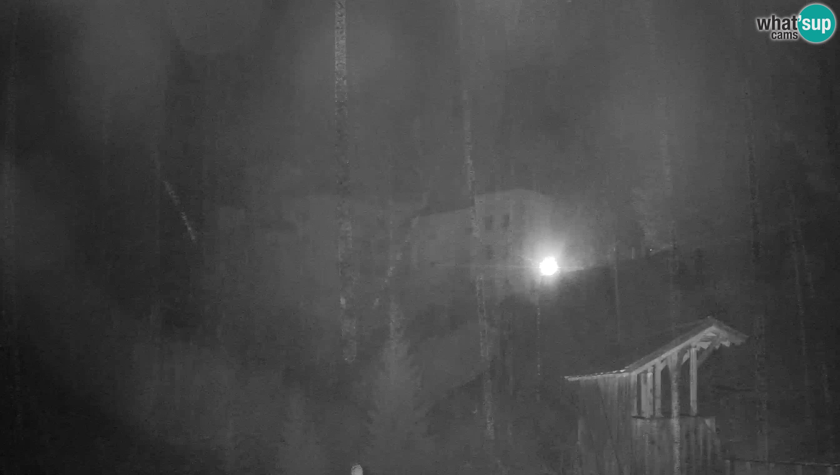 Camera en vivo Castillo de Predjama – Postojna – Eslovenia