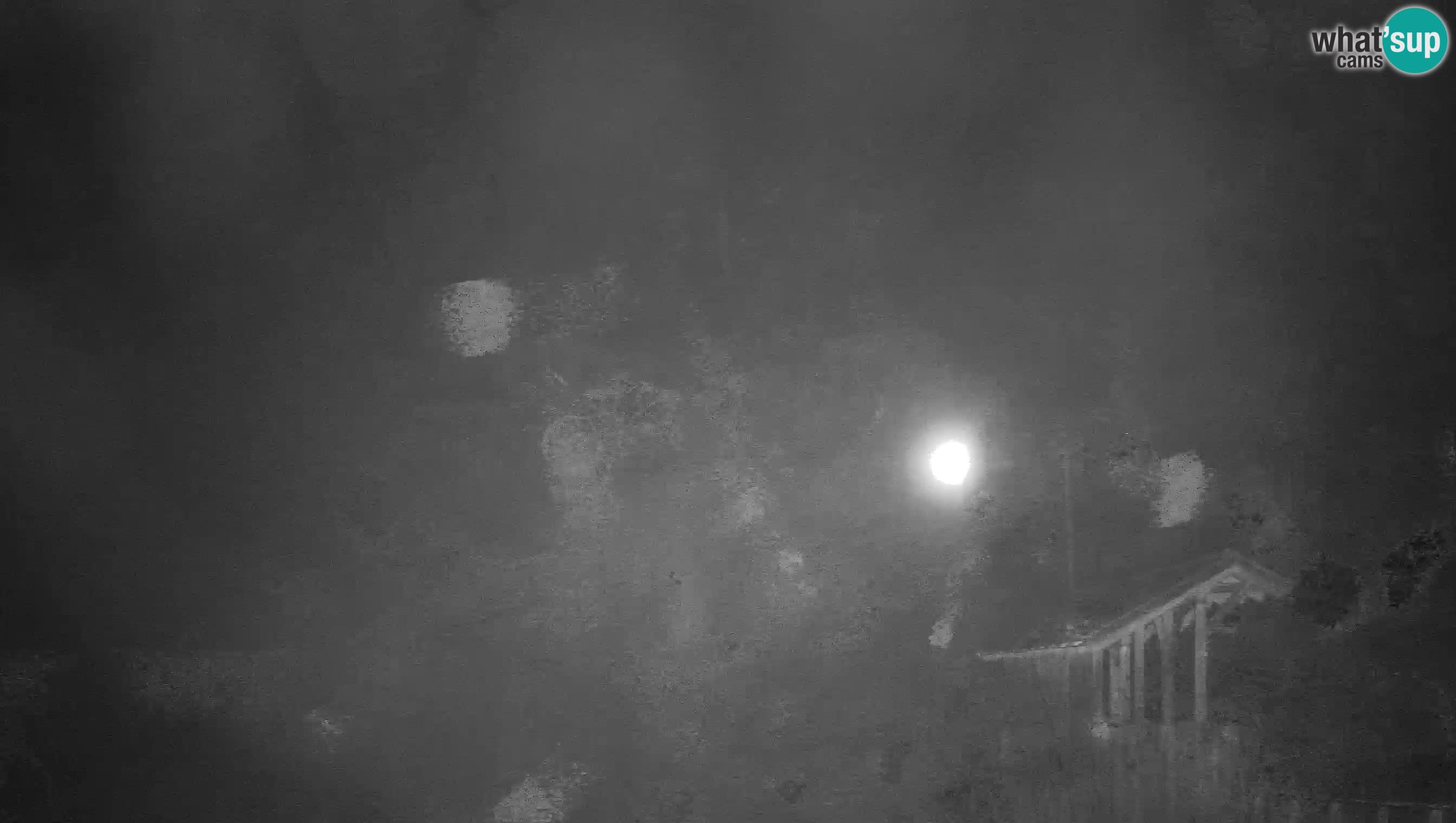 Camera en vivo Castillo de Predjama – Postojna – Eslovenia