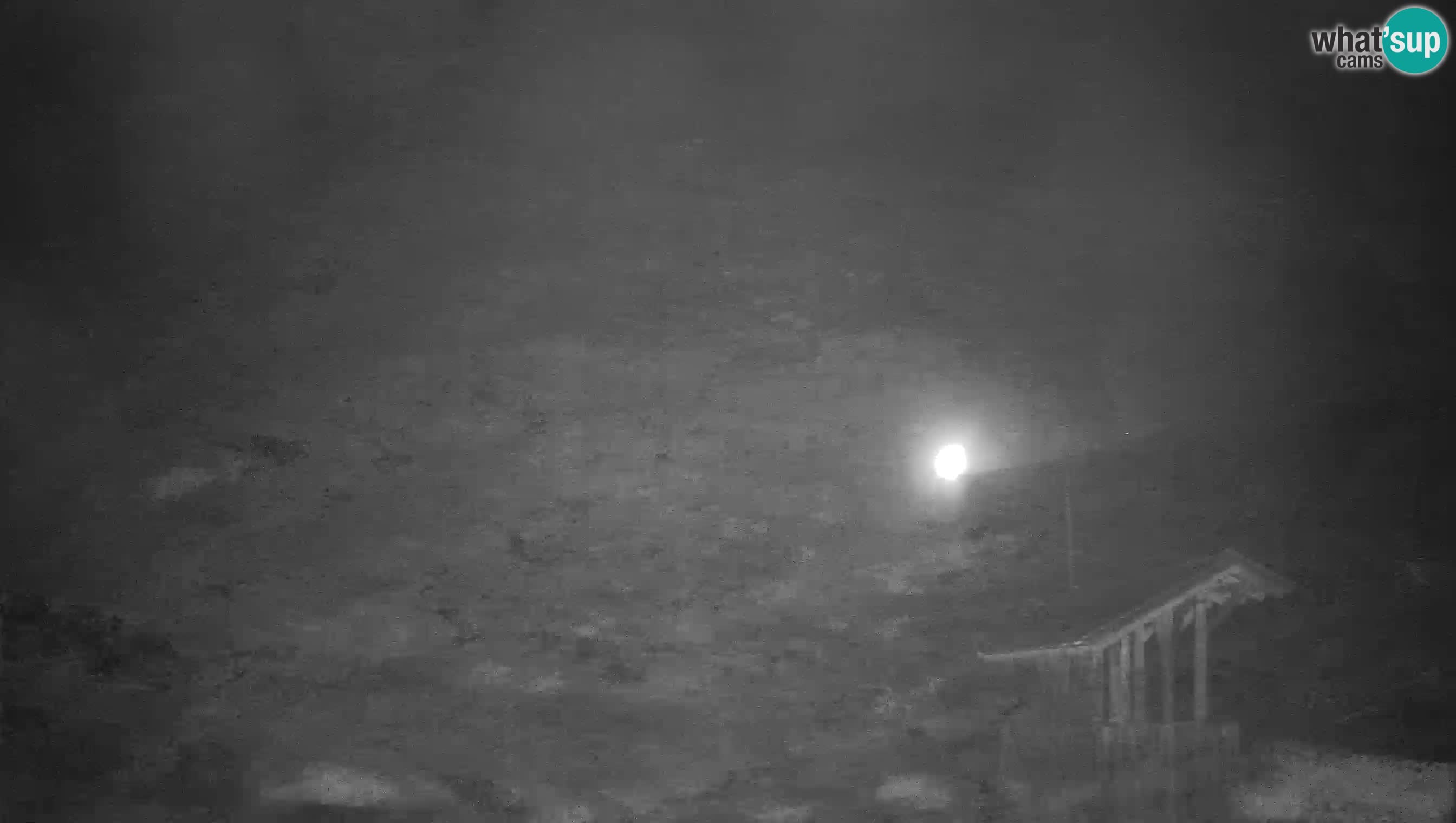 Live Webcam Predjamski grad – Predjama Castle – Postojna – Slovenia