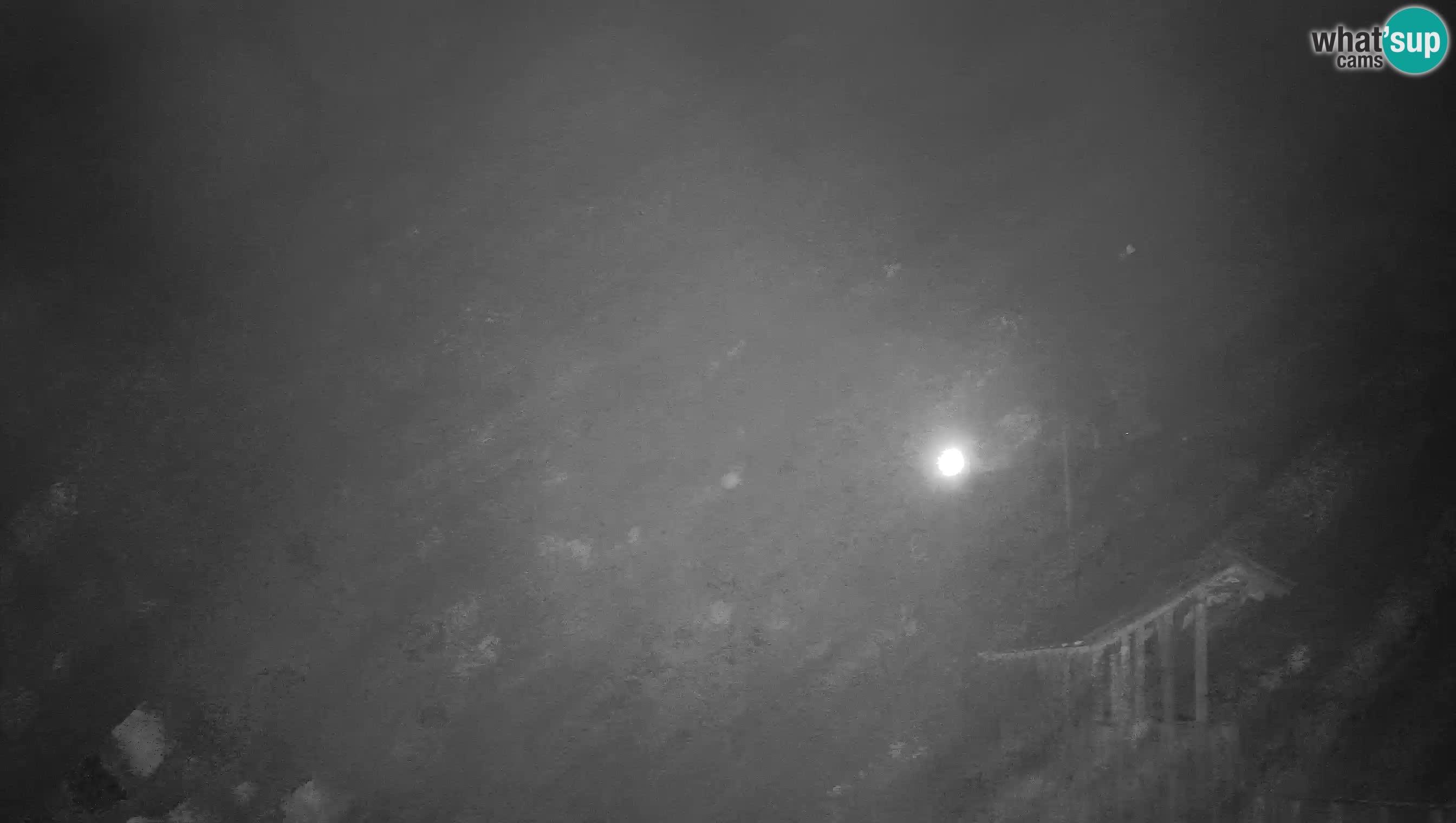 Live Webcam Predjamski grad – Predjama Castle – Postojna – Slovenia