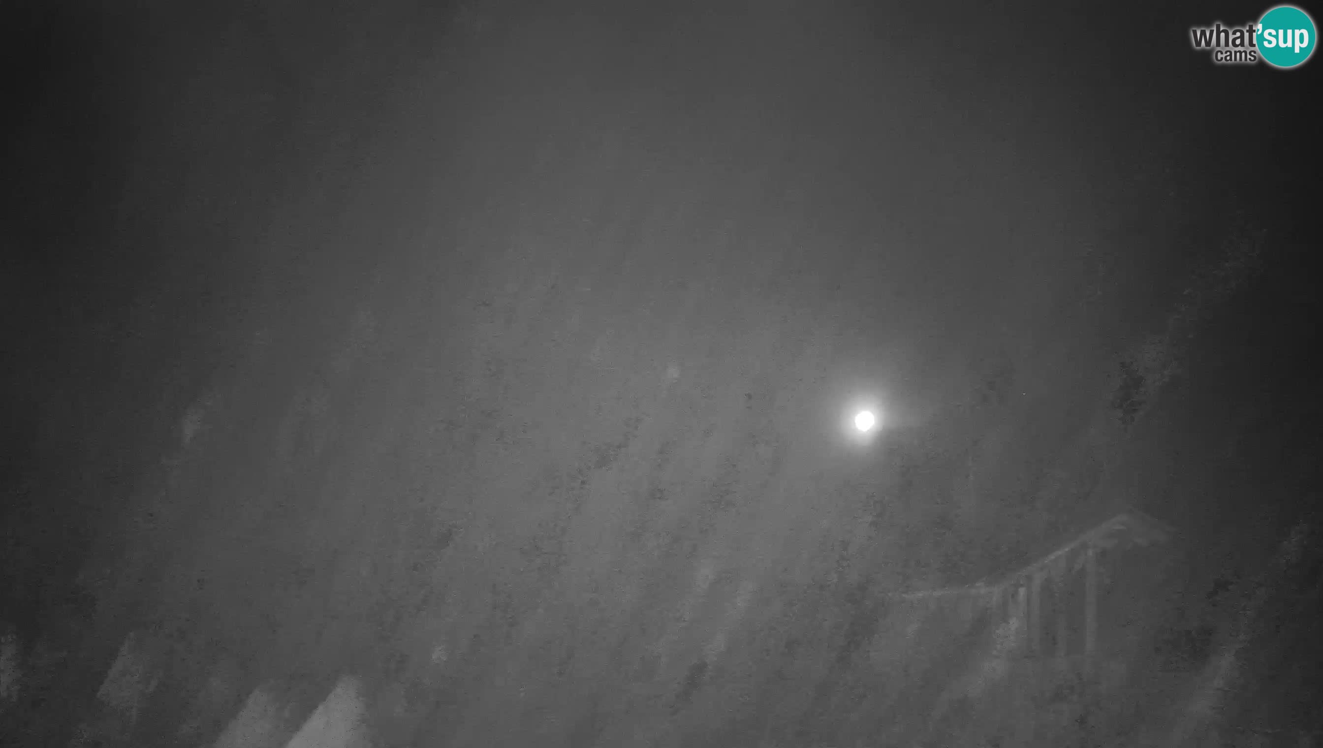 Live Webcam Predjamski grad – Predjama Castle – Postojna – Slovenia