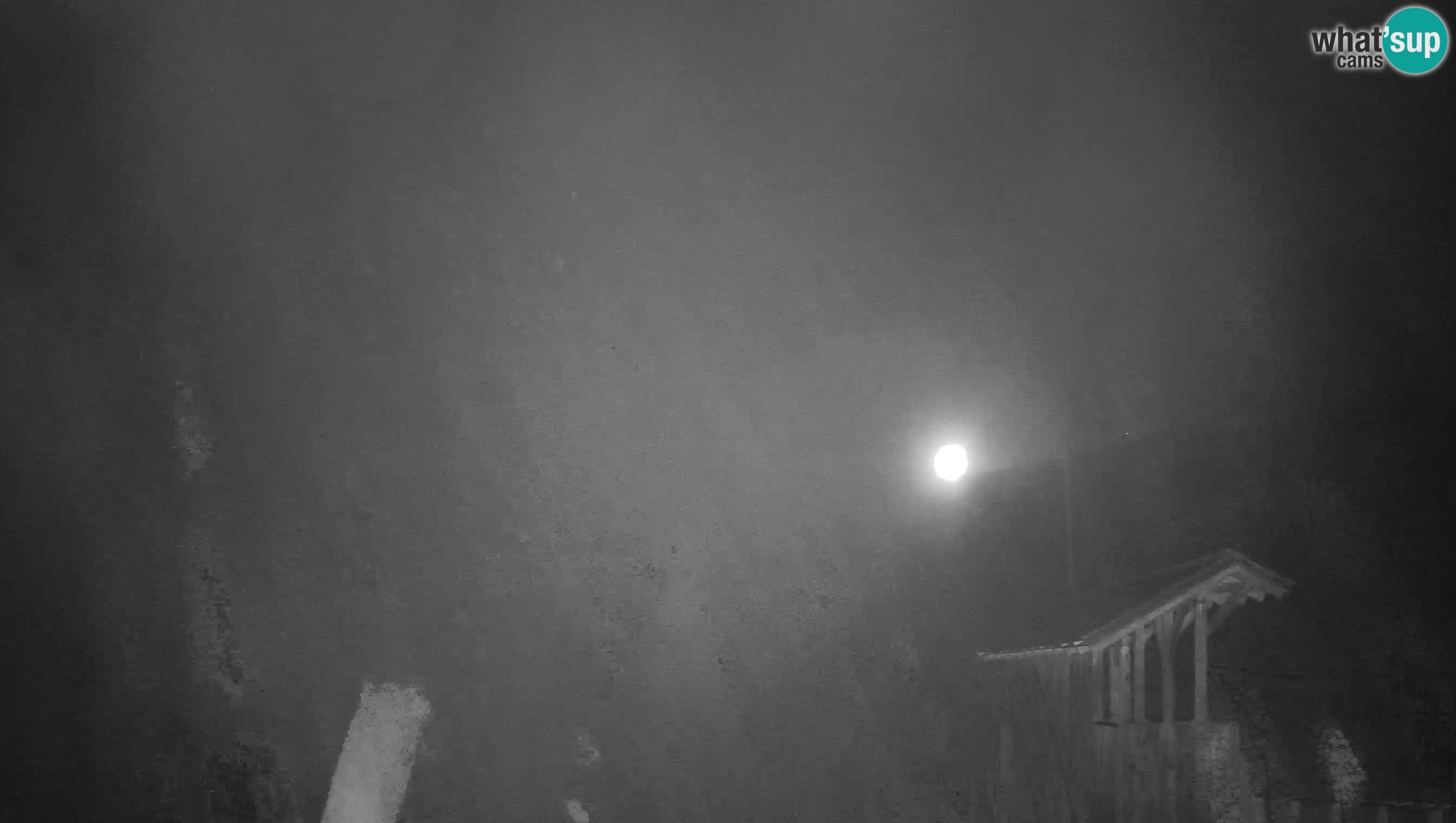 Live Webcam Castello di Predjama – Postumia – Slovenia