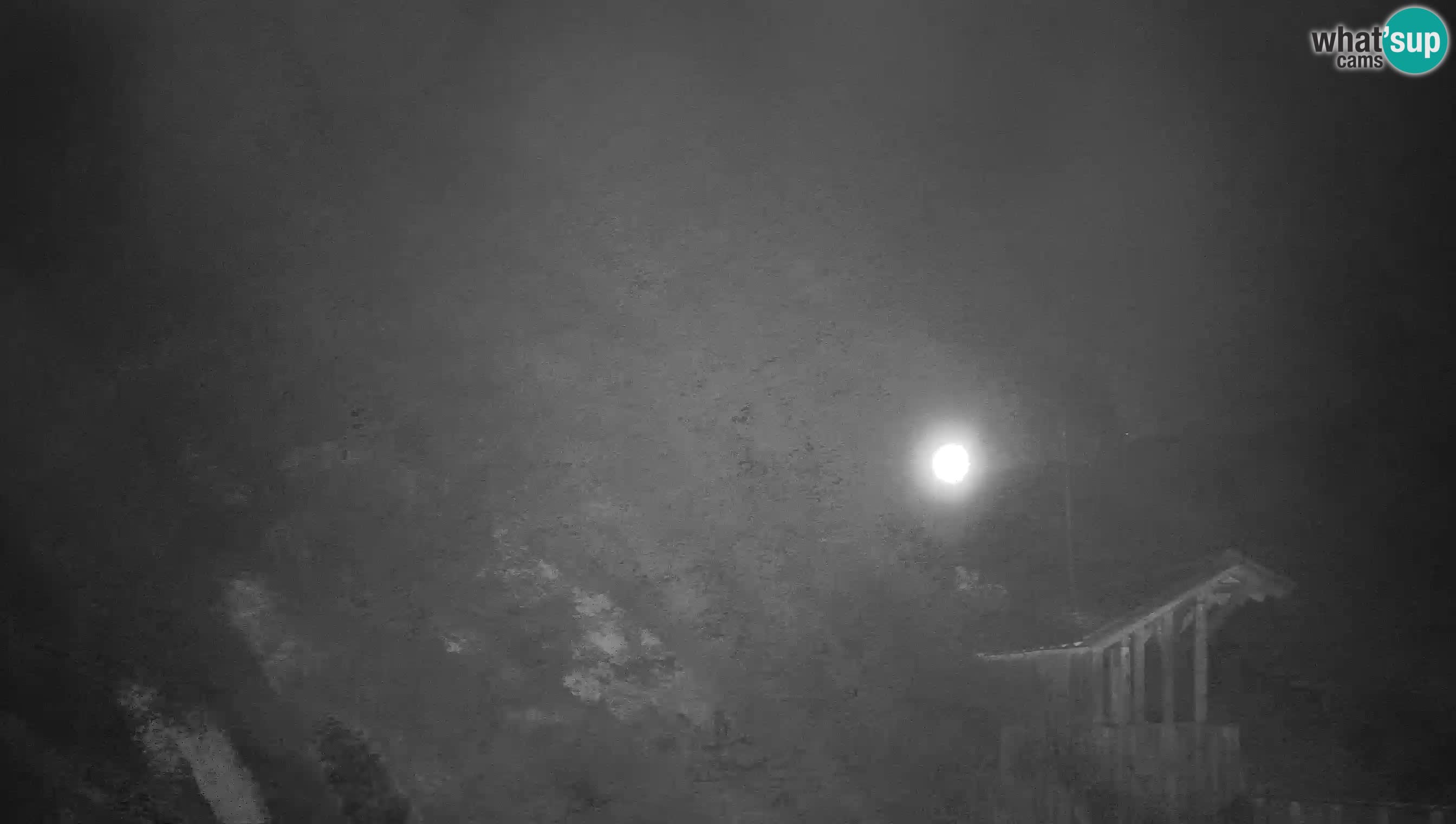 Live Webcam Höhlenburg Predjama – Postojna – Slowenien