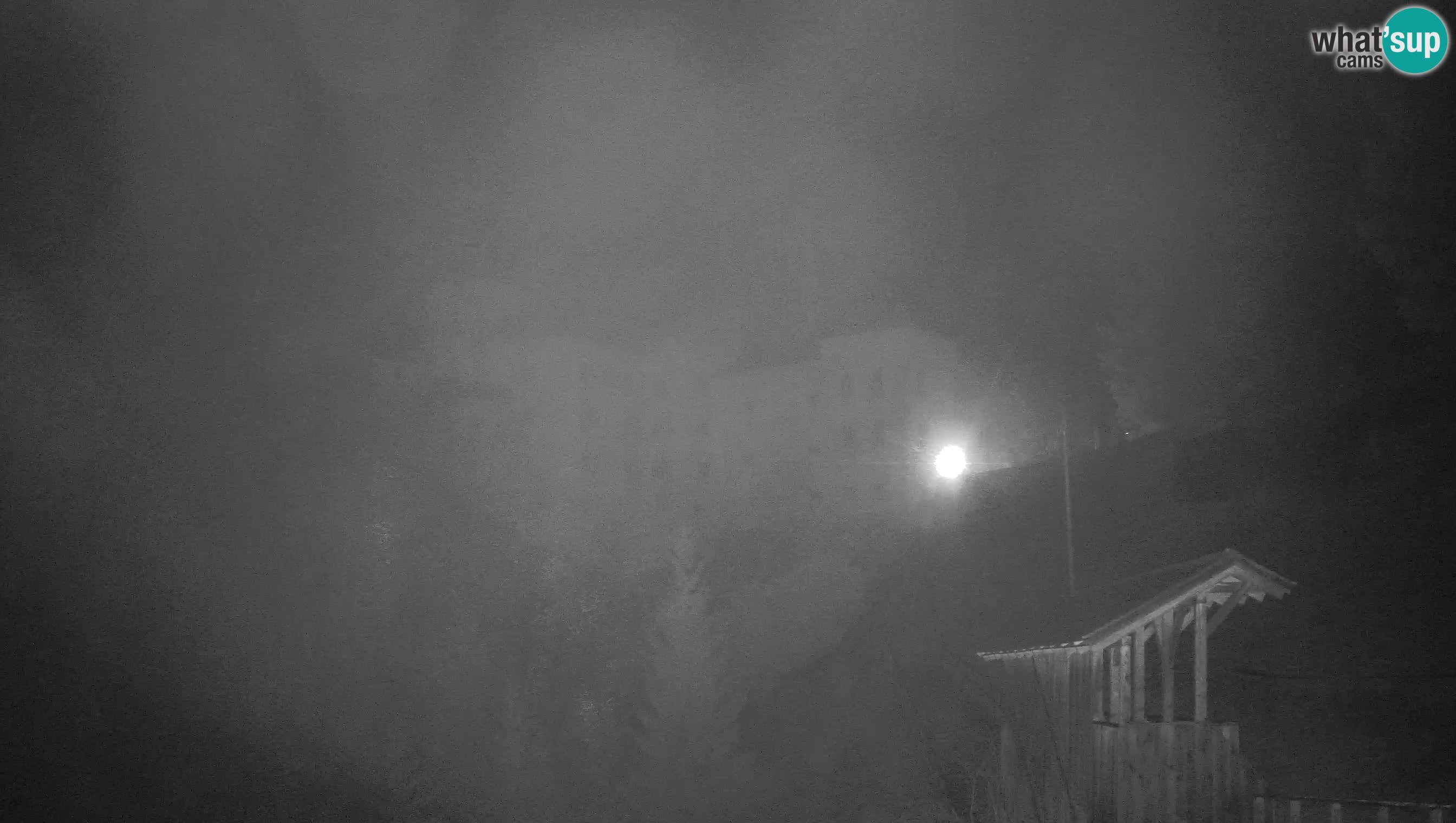 Live Webcam Höhlenburg Predjama – Postojna – Slowenien
