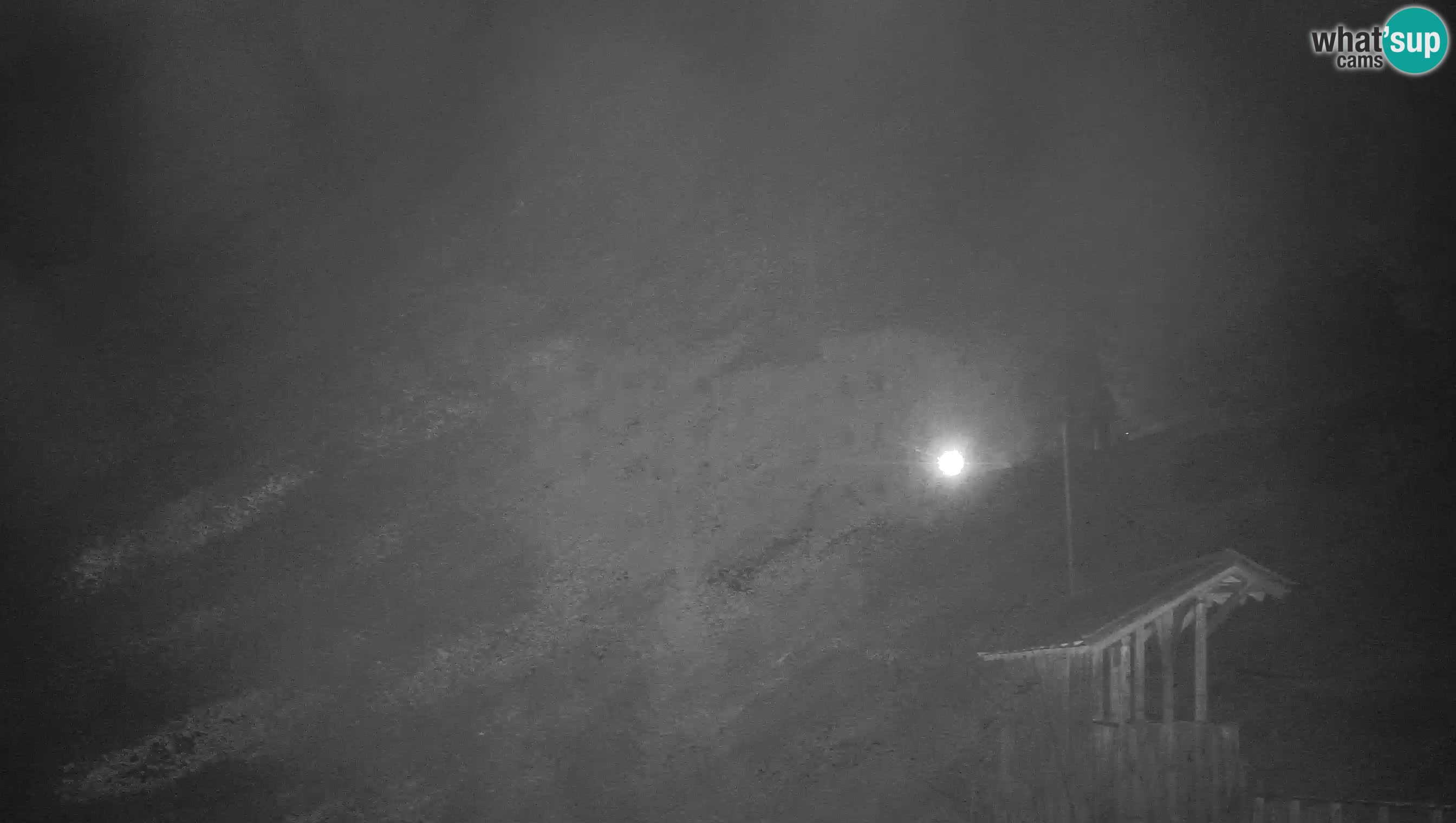 Live Webcam Predjamski grad – Predjama Castle – Postojna – Slovenia