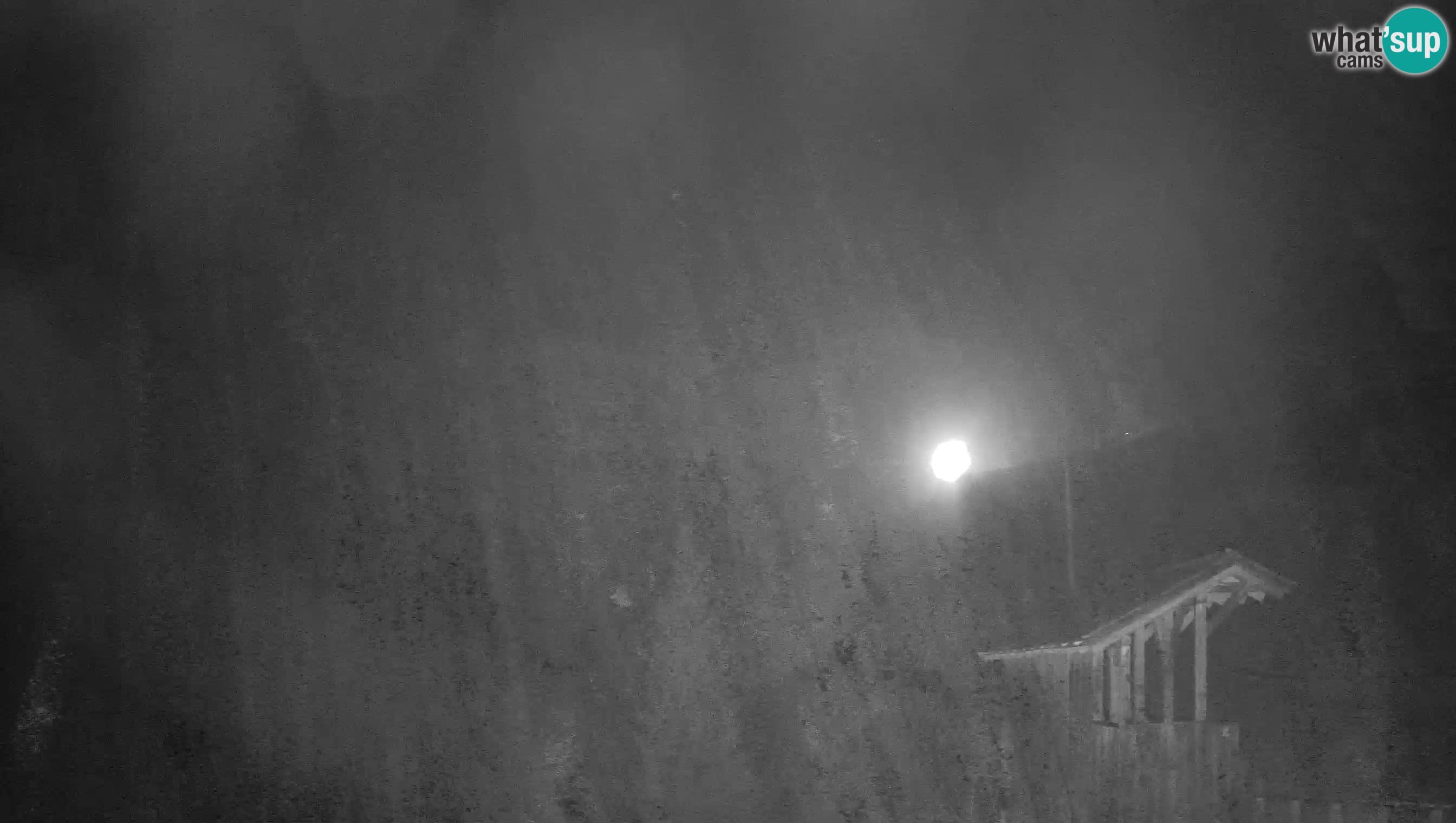 Live Webcam Predjamski grad – Predjama Castle – Postojna – Slovenia