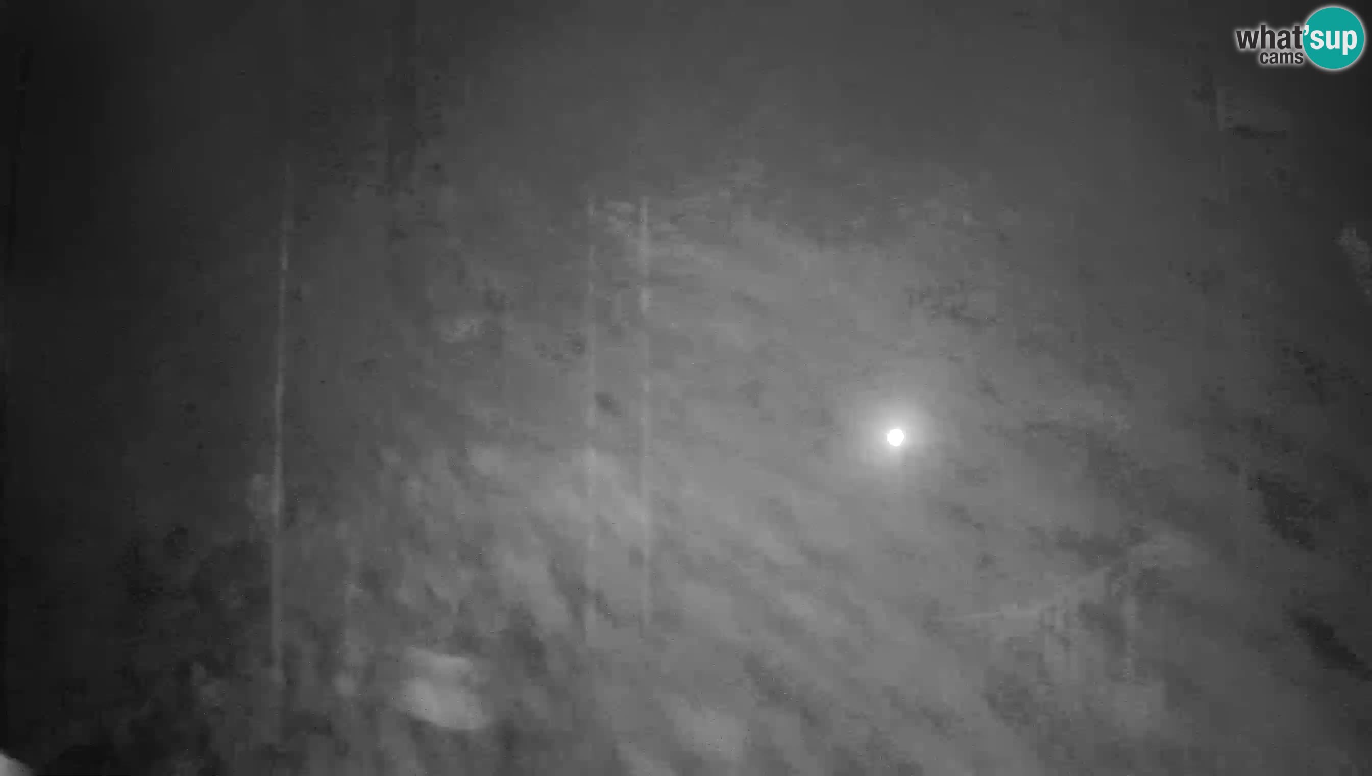 Live Webcam Höhlenburg Predjama – Postojna – Slowenien